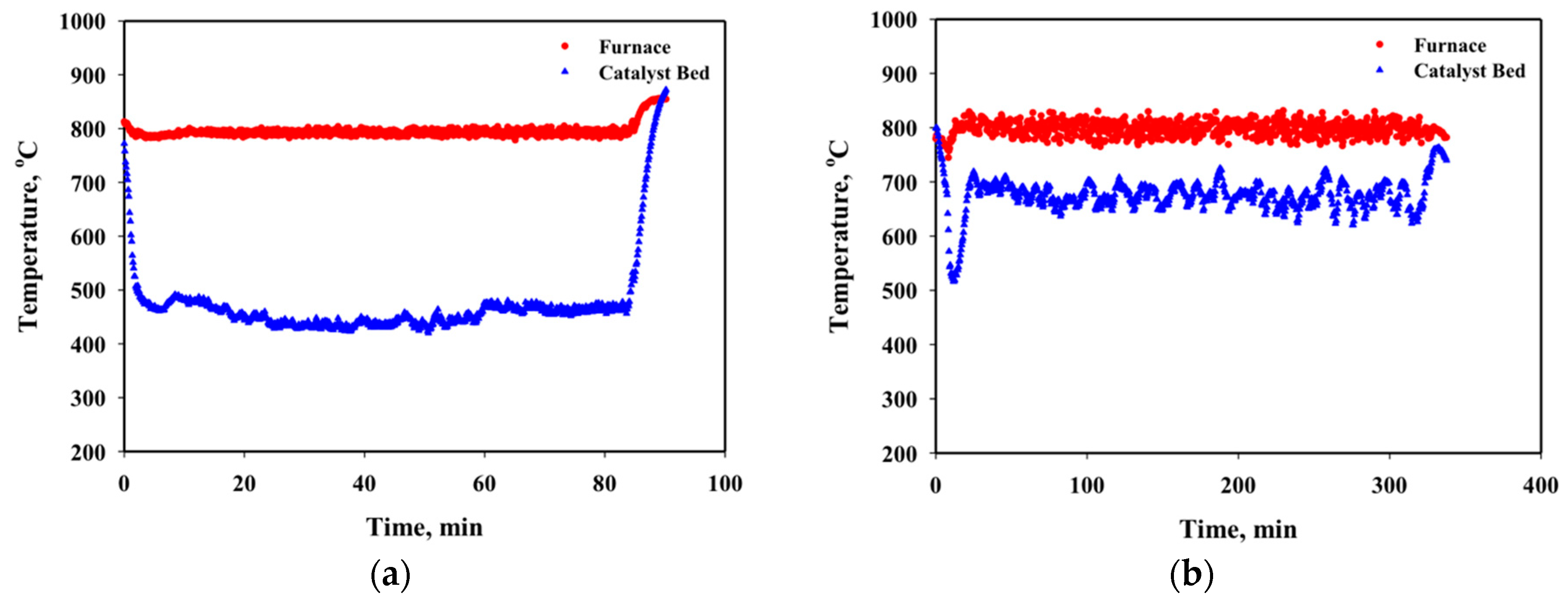 Energies 12 01307 g002