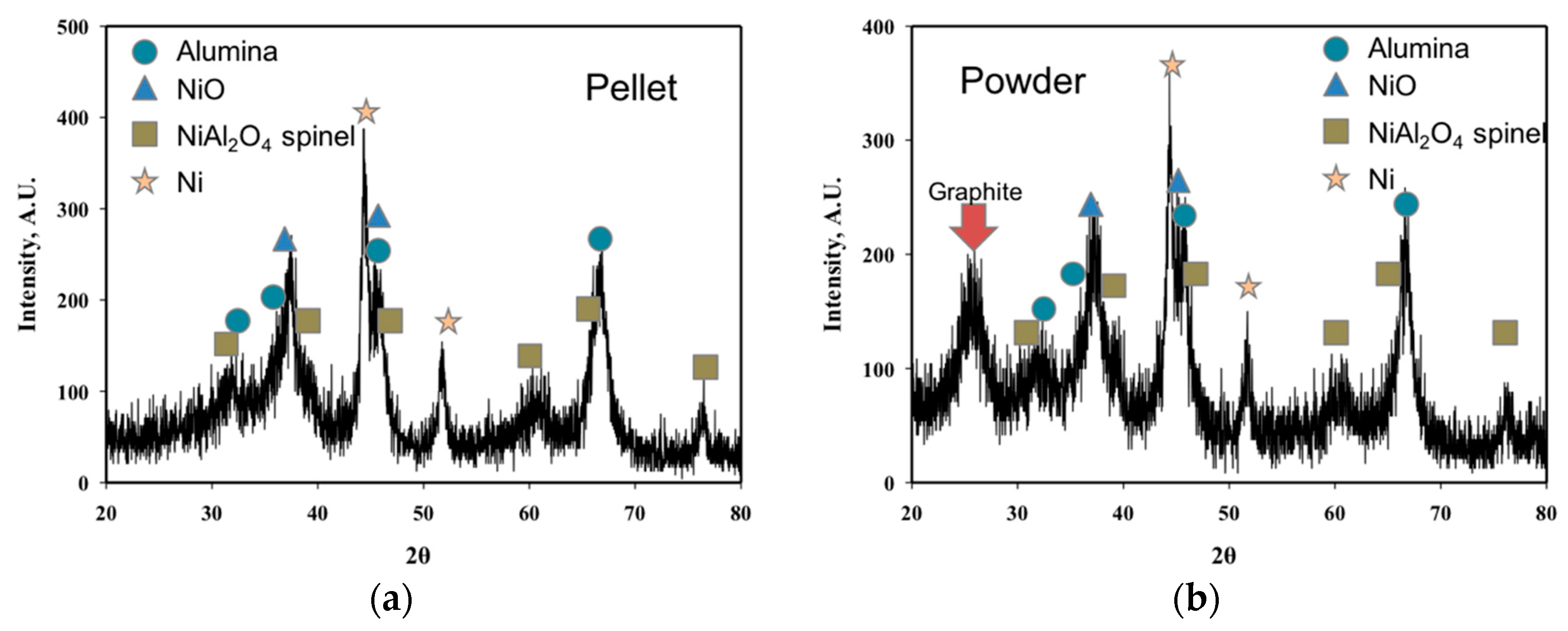 Energies 12 01307 g004