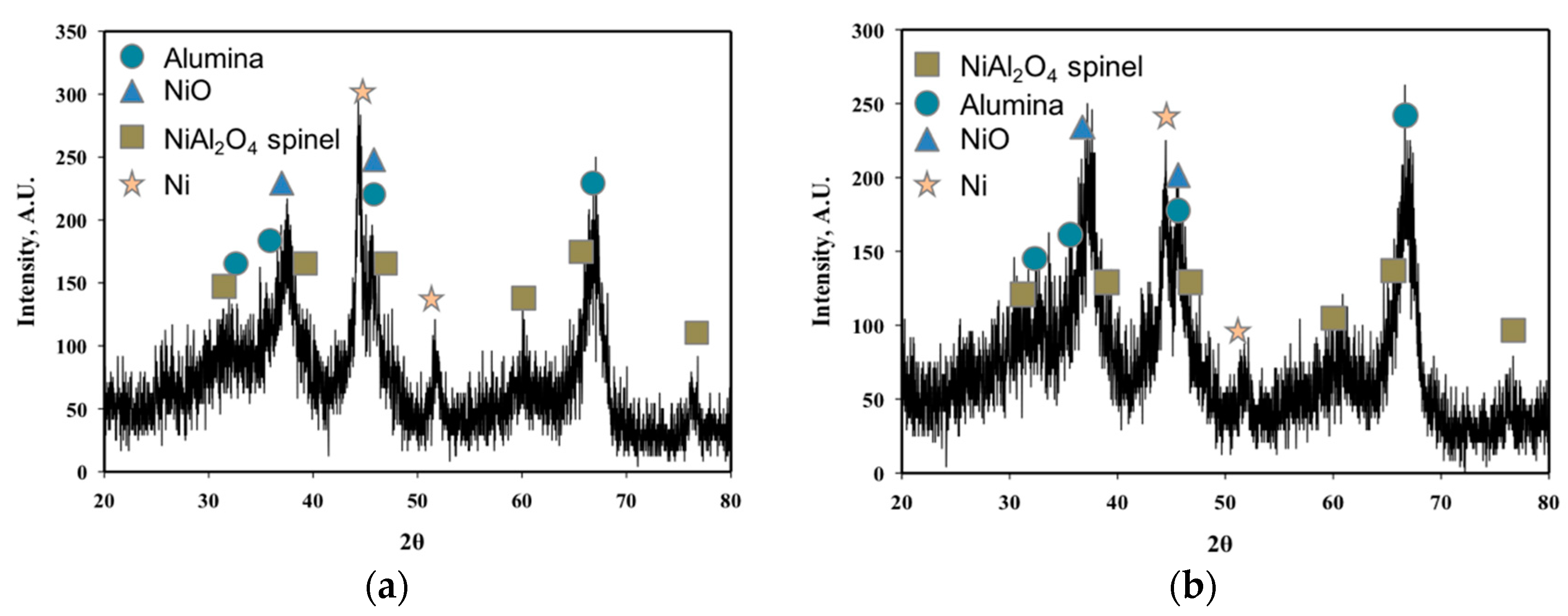 Energies 12 01307 g005