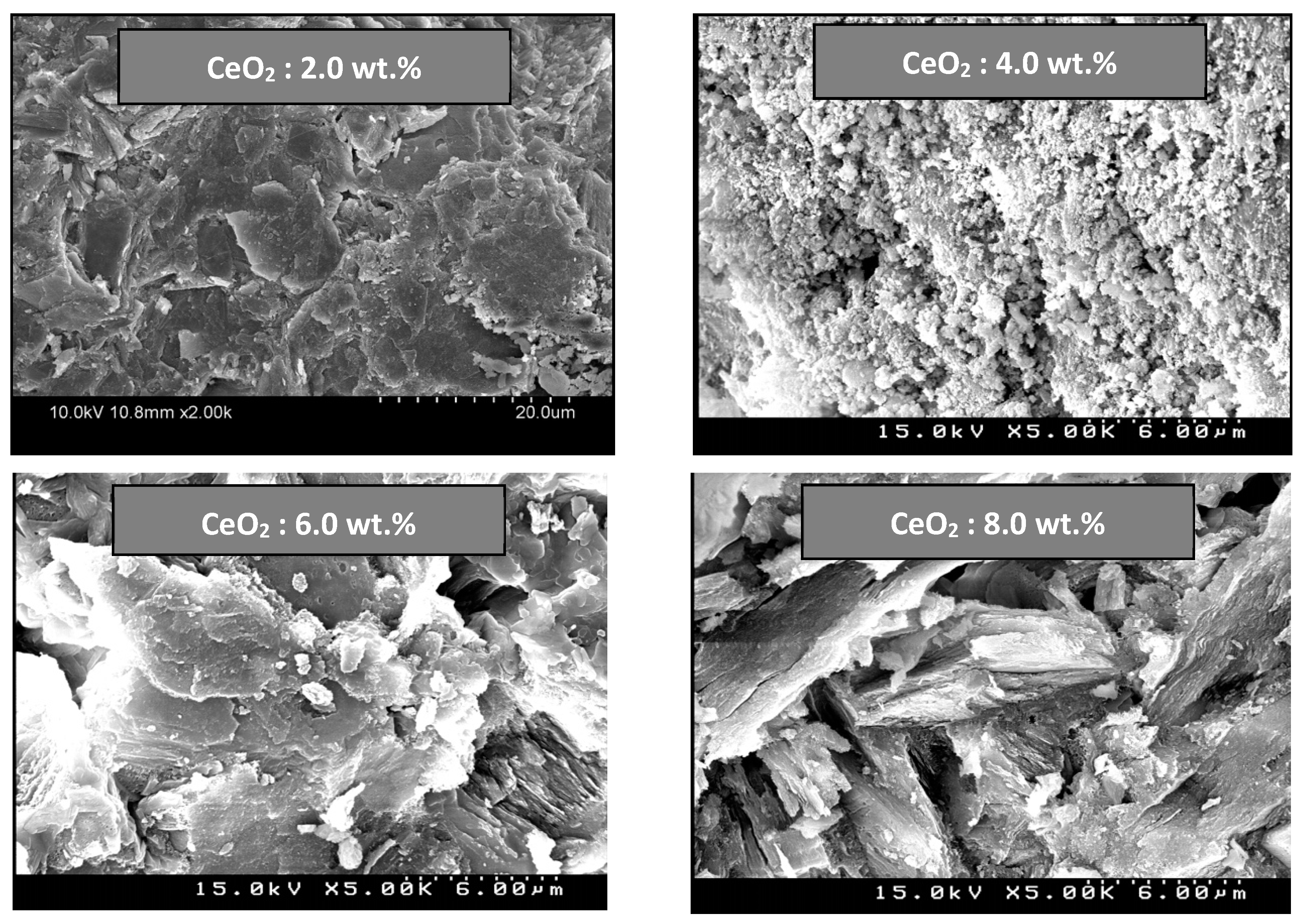 Energies 12 01307 g008