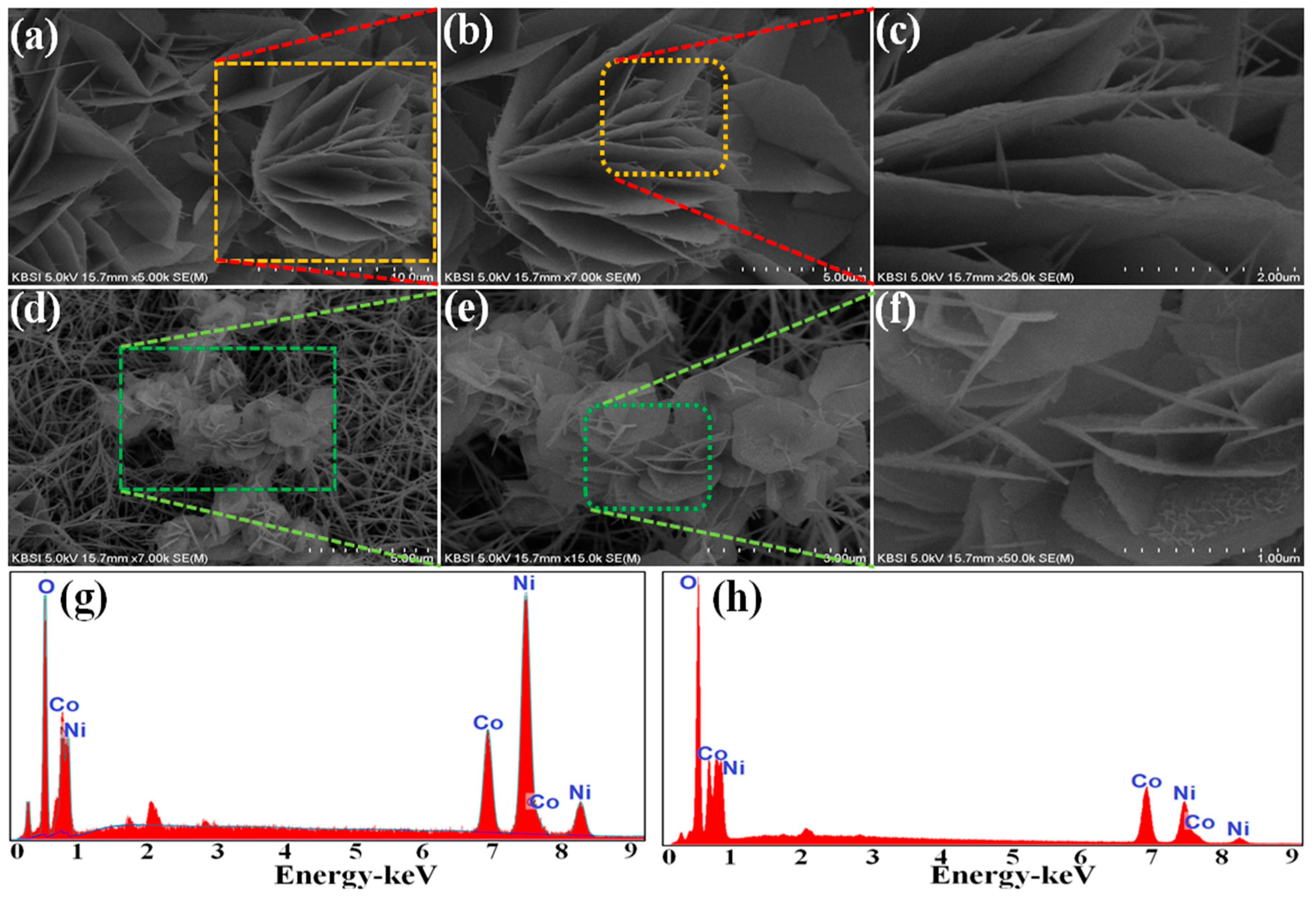 Energies 12 01308 g001 Energies 12 01308 g001