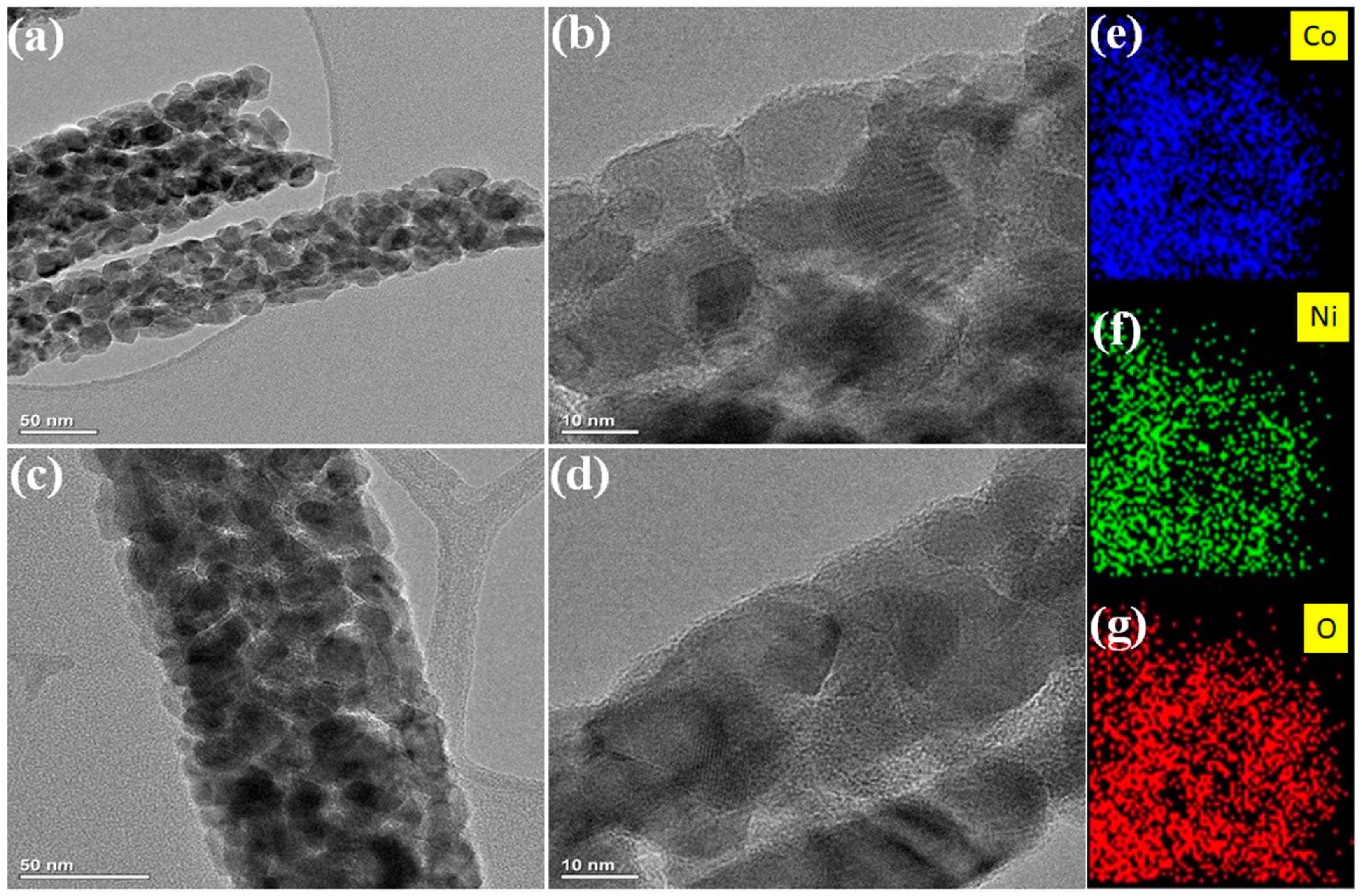 Energies 12 01308 g002 Energies 12 01308 g002