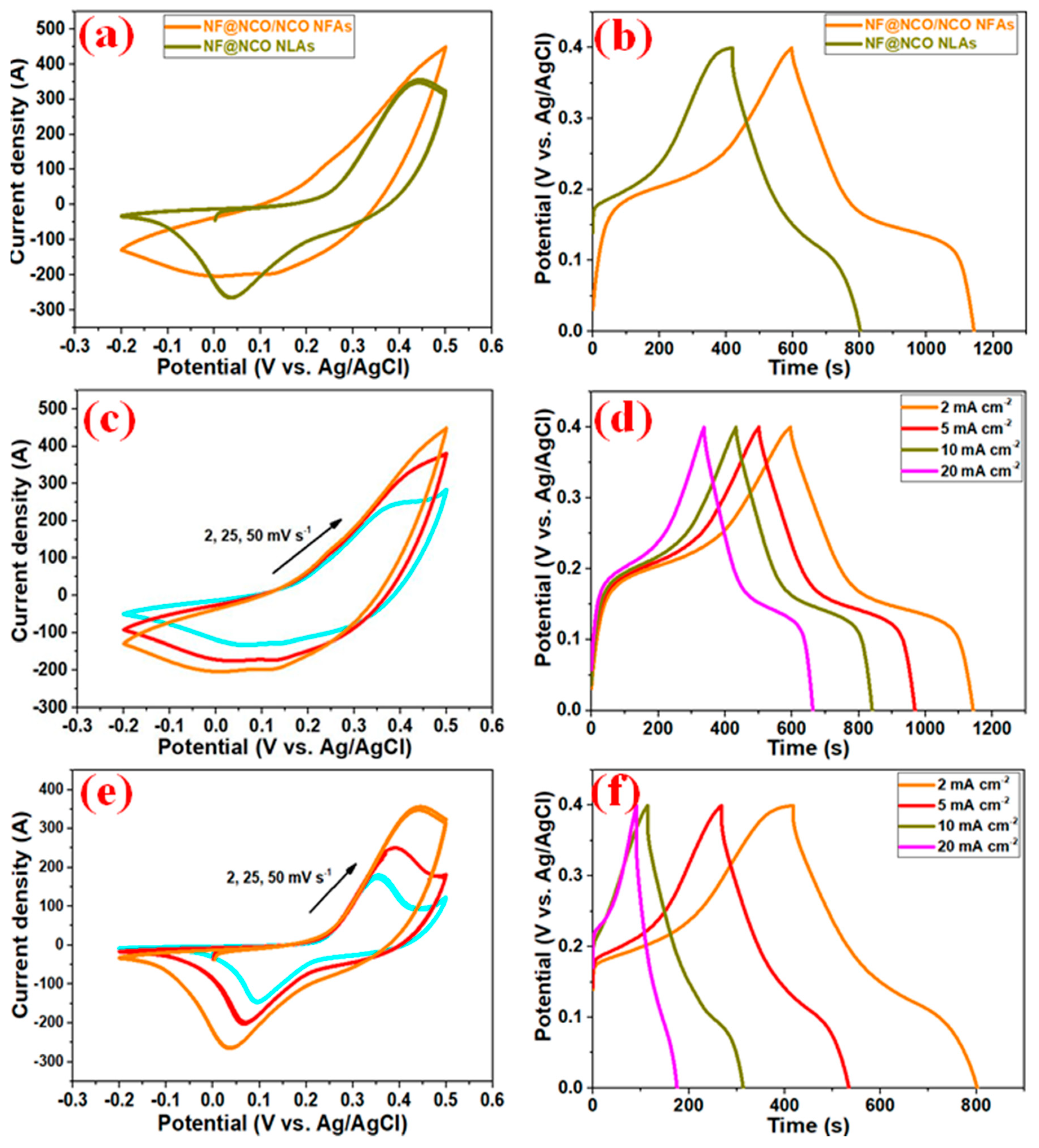 Energies 12 01308 g004 Energies 12 01308 g004