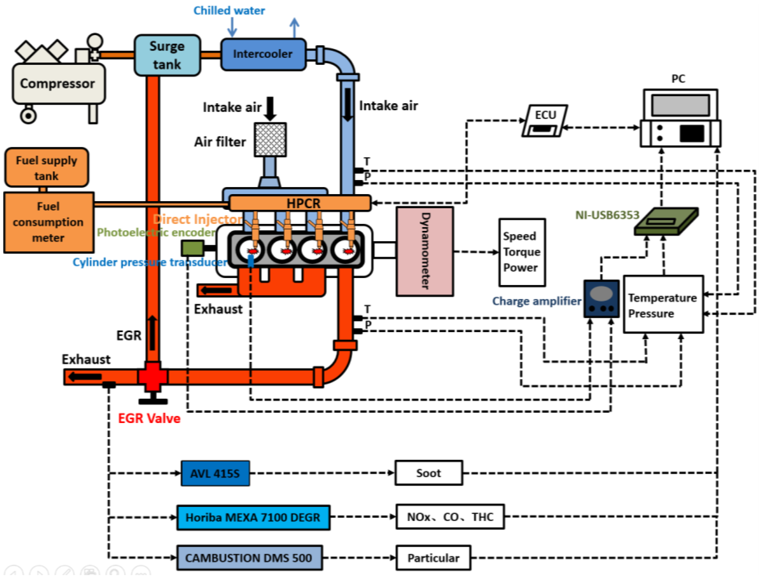 Energies 12 01310 g002