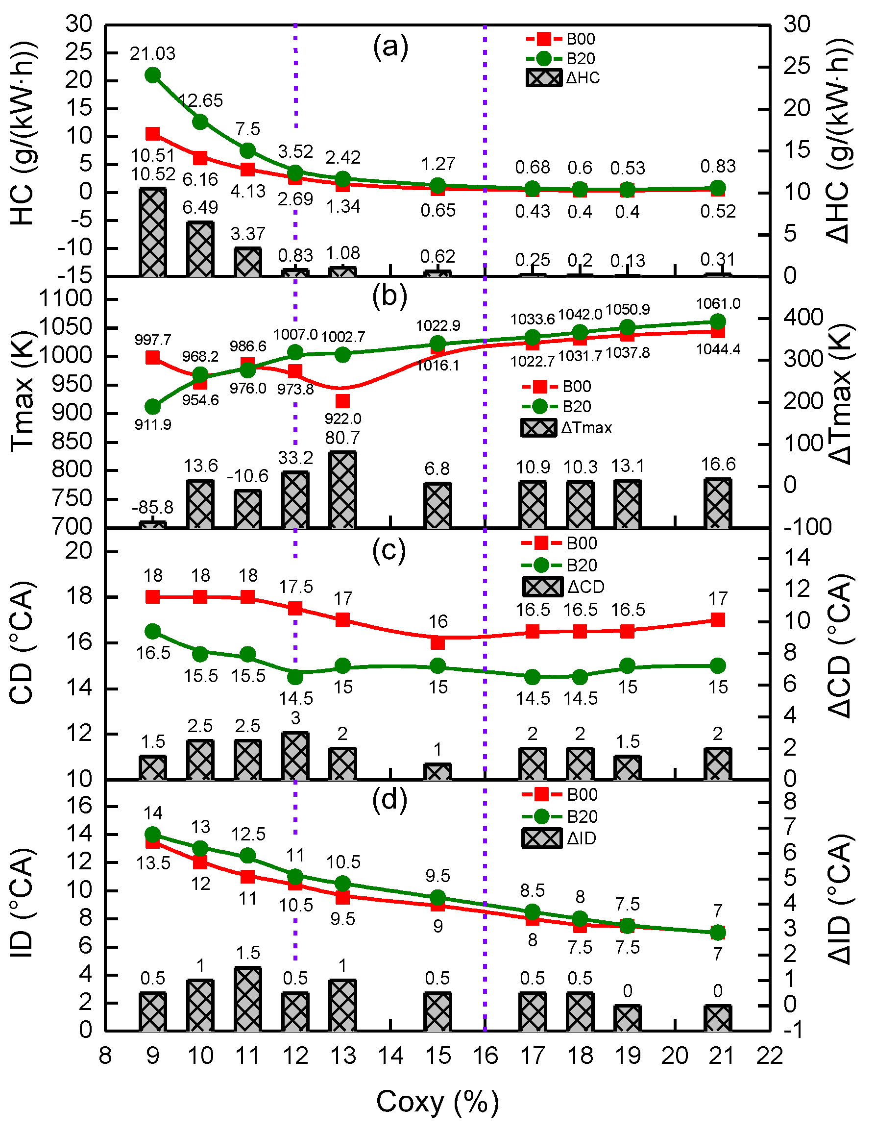 Energies 12 01310 g003