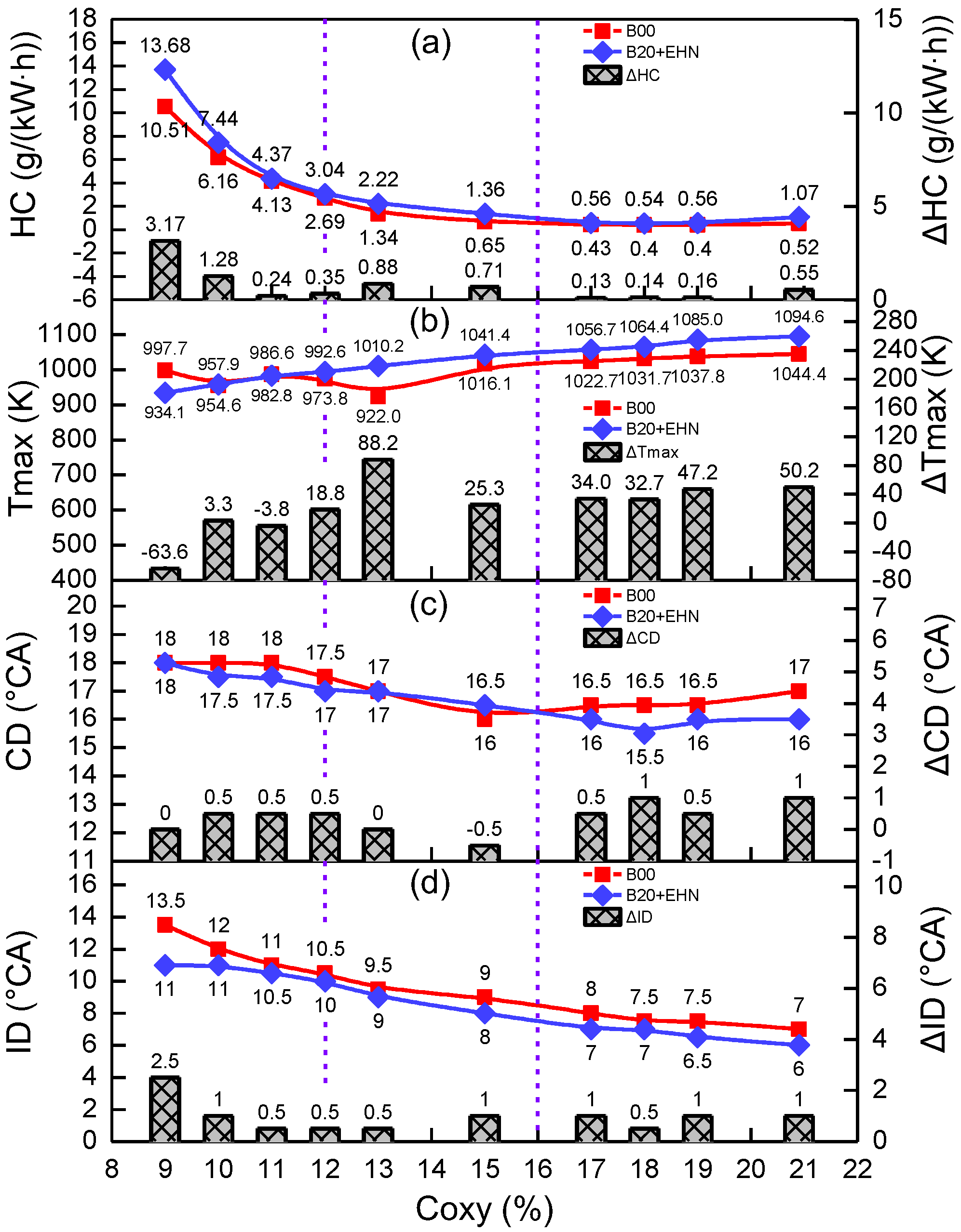 Energies 12 01310 g005