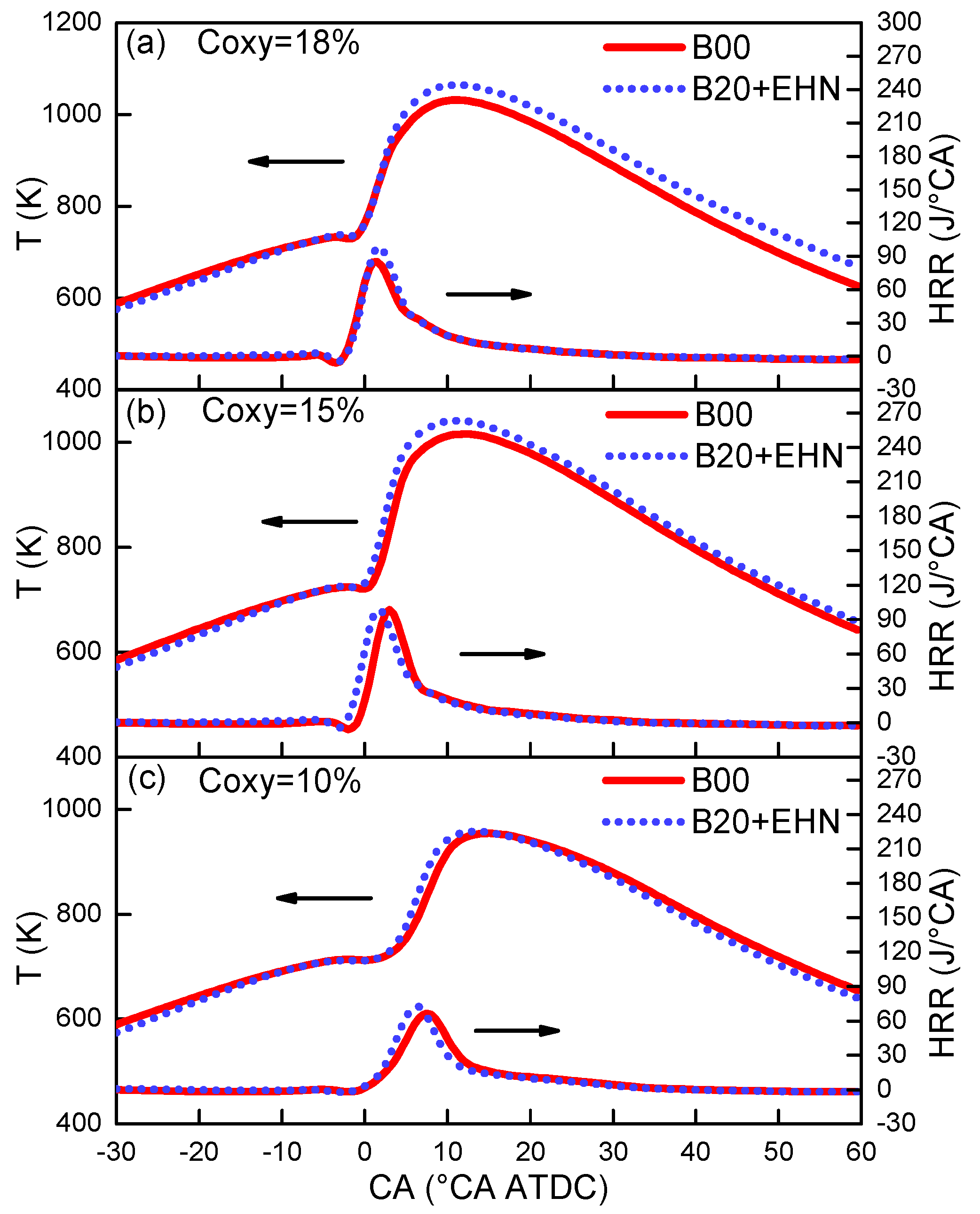 Energies 12 01310 g006