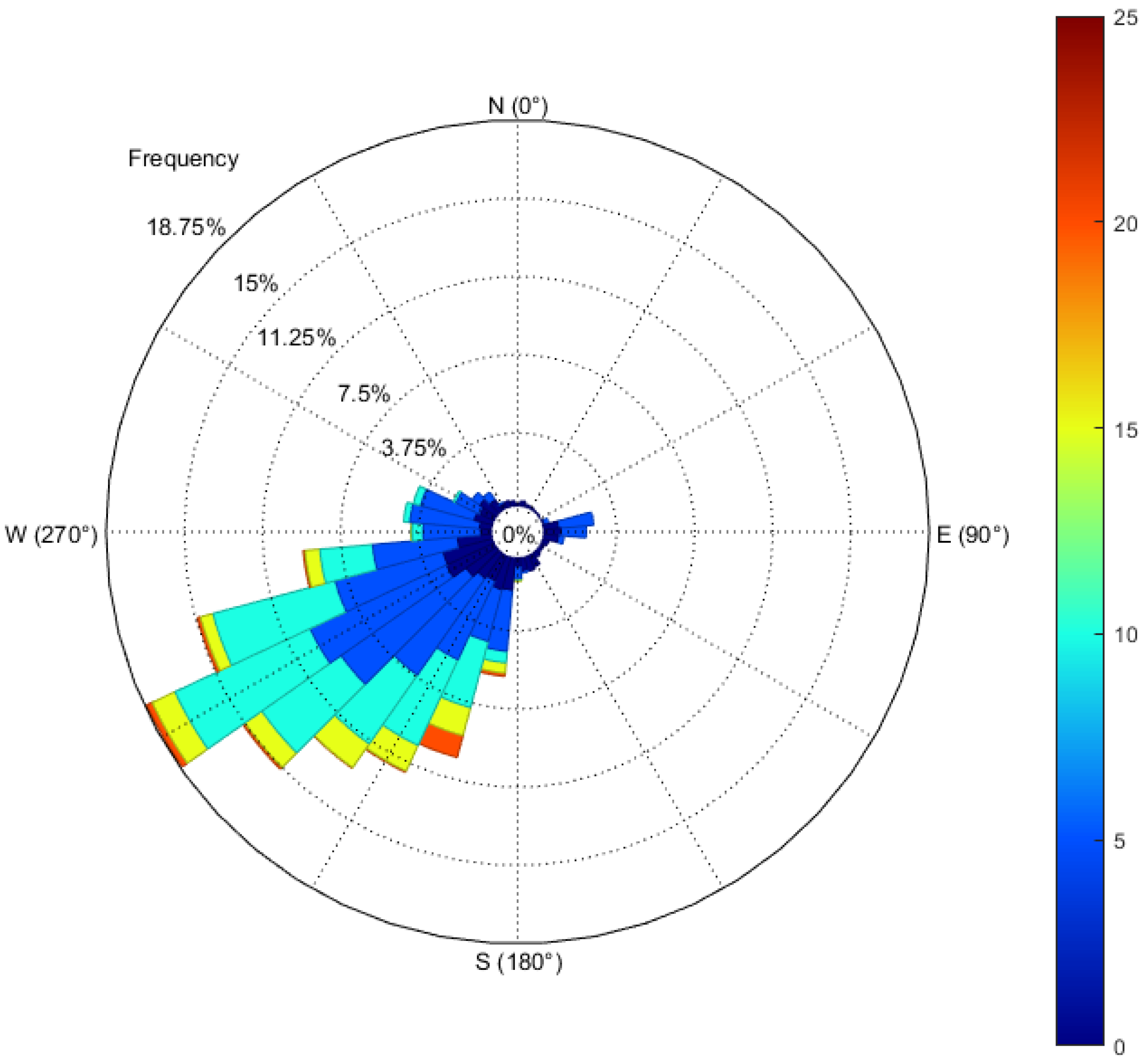 Energies 12 01311 g002