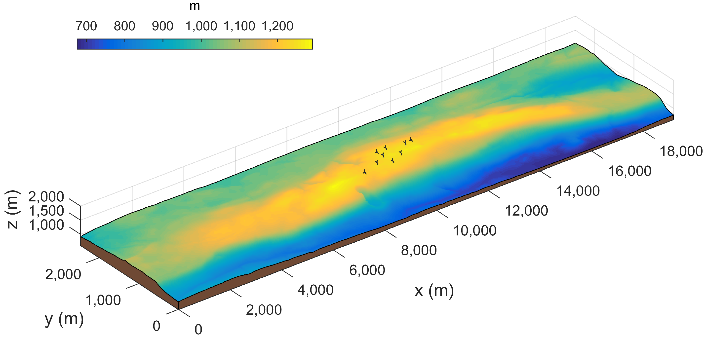Energies 12 01311 g004
