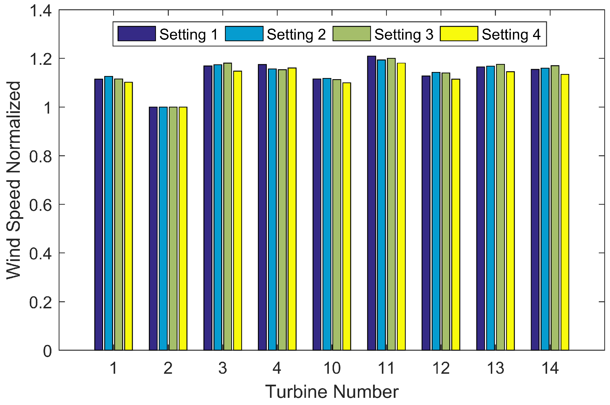 Energies 12 01311 g005