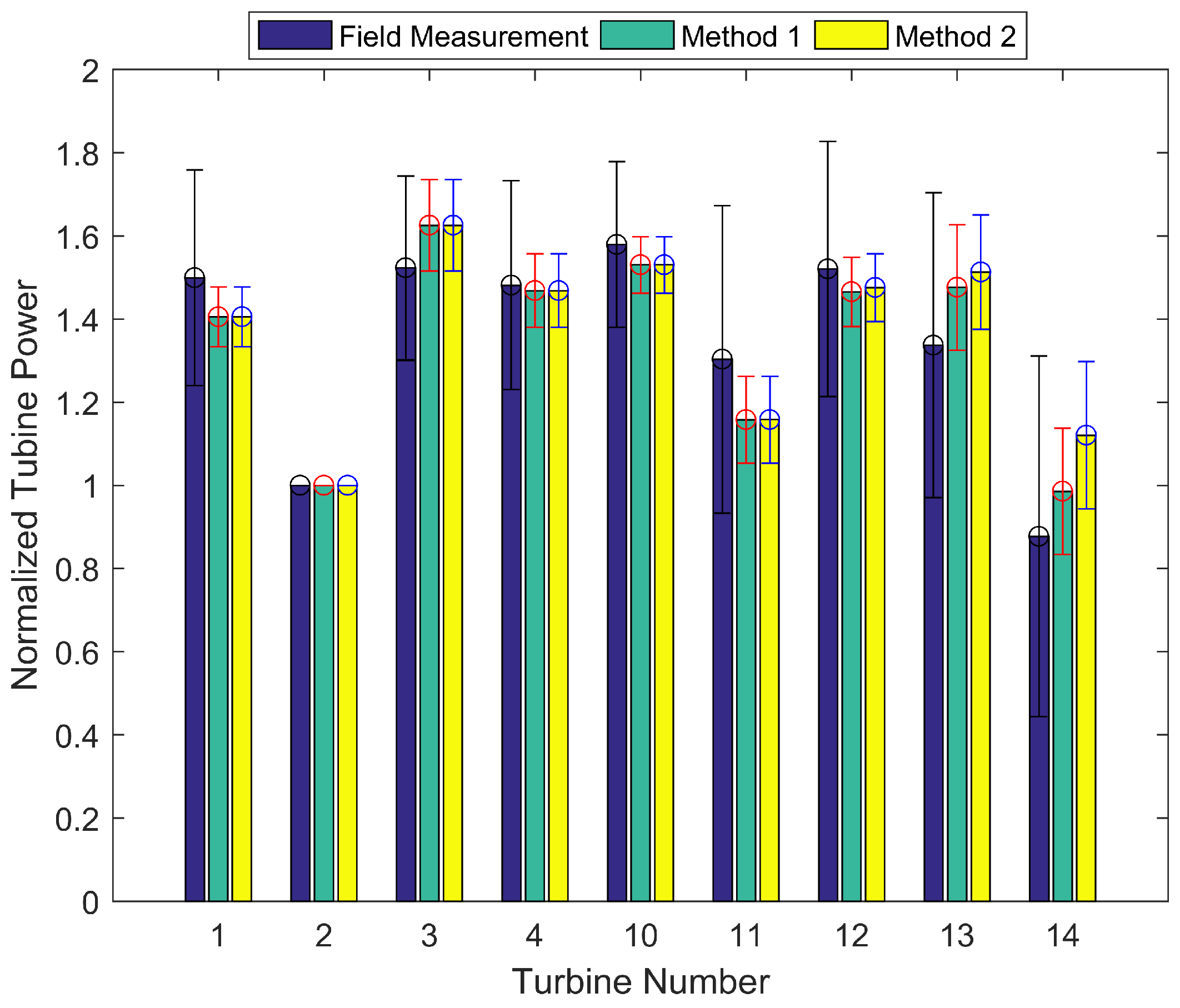 Energies 12 01311 g009