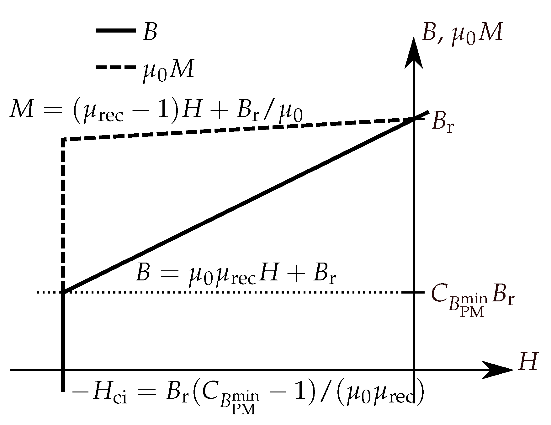 Energies 12 01314 g001