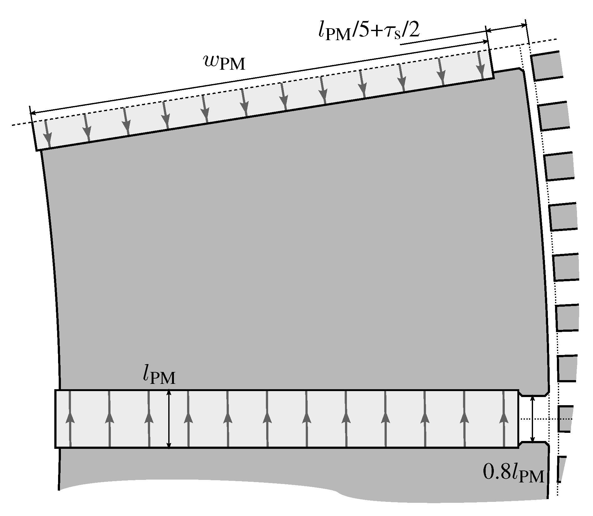Energies 12 01314 g005