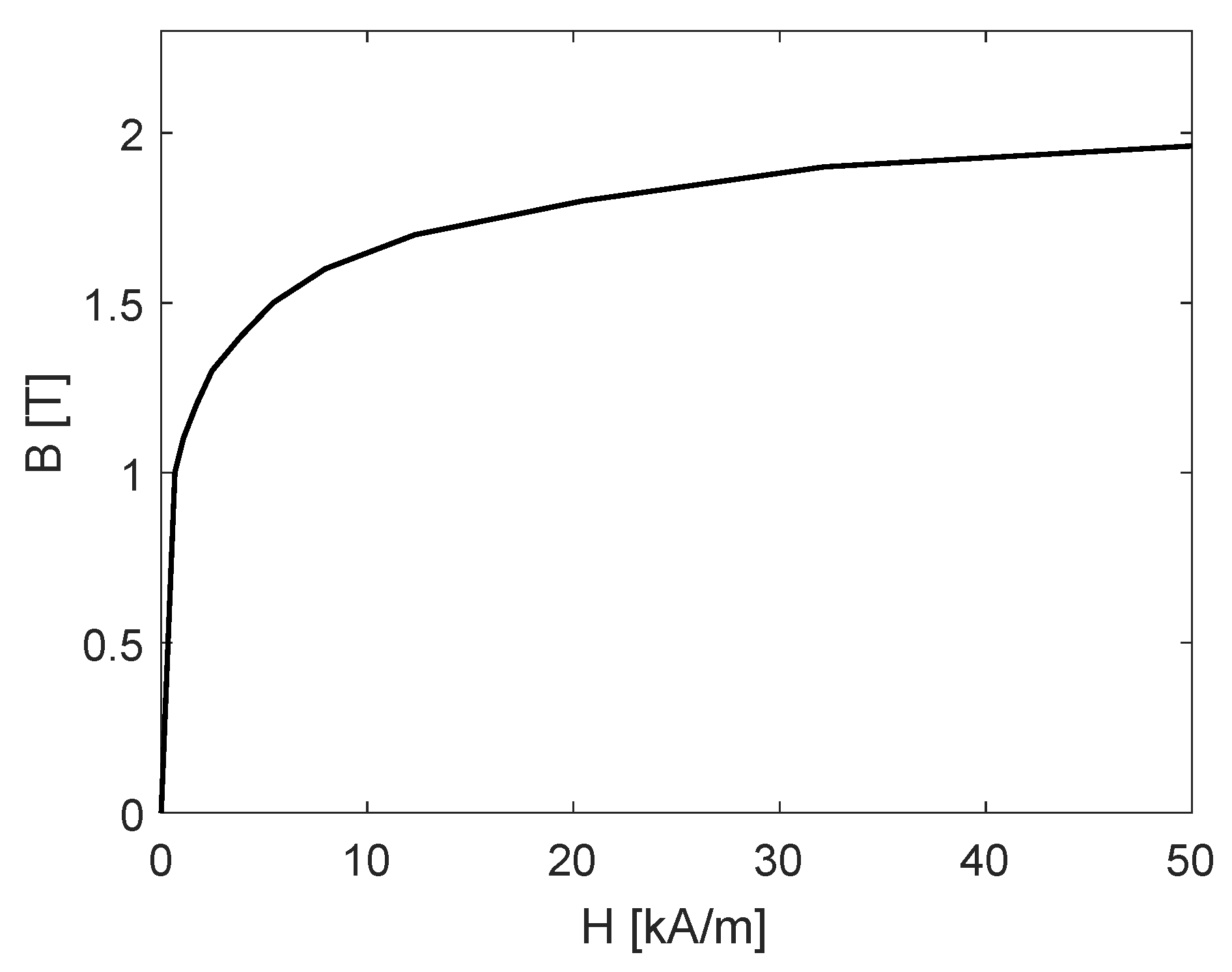 Energies 12 01314 g007