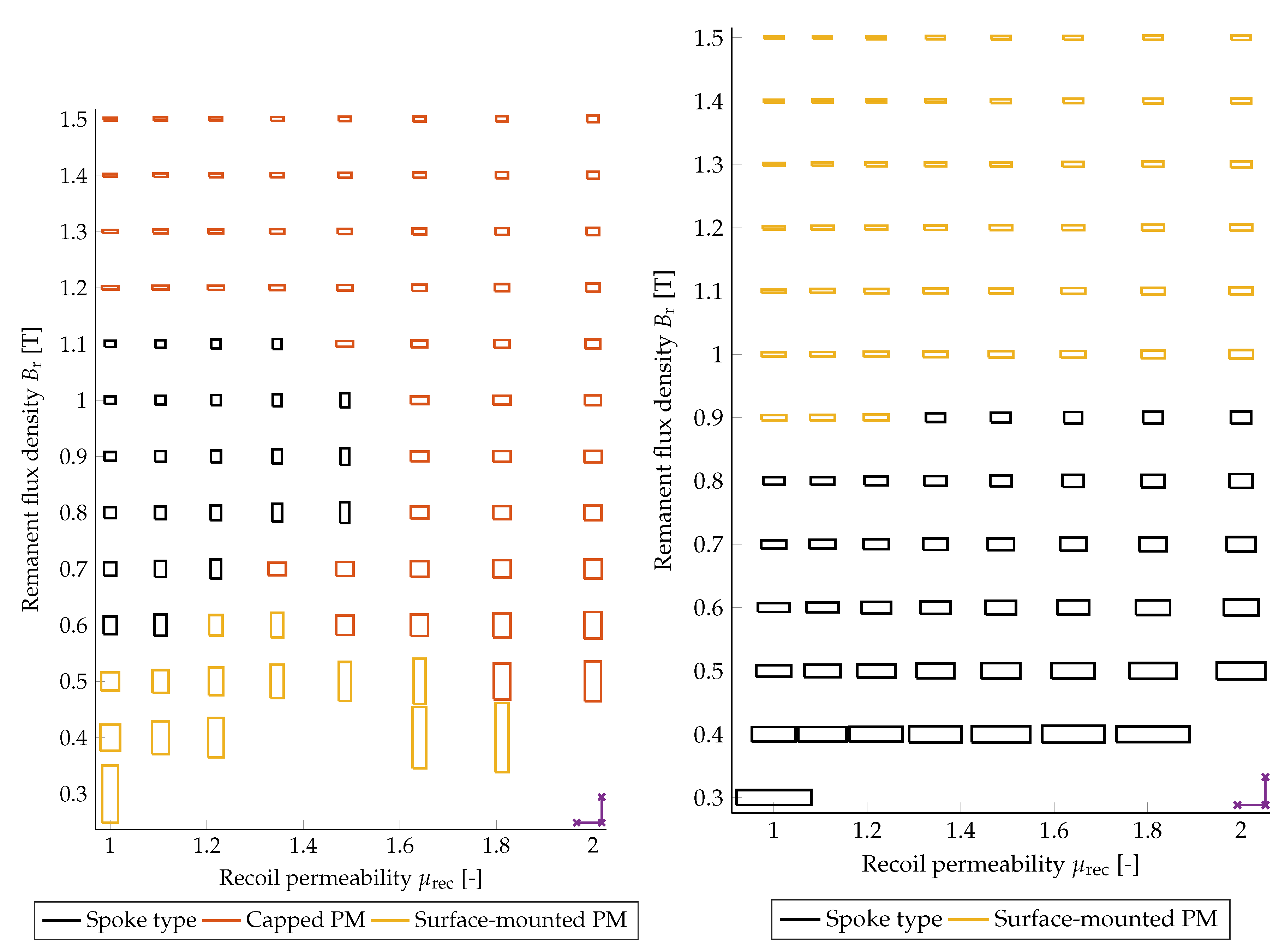 Energies 12 01314 g011