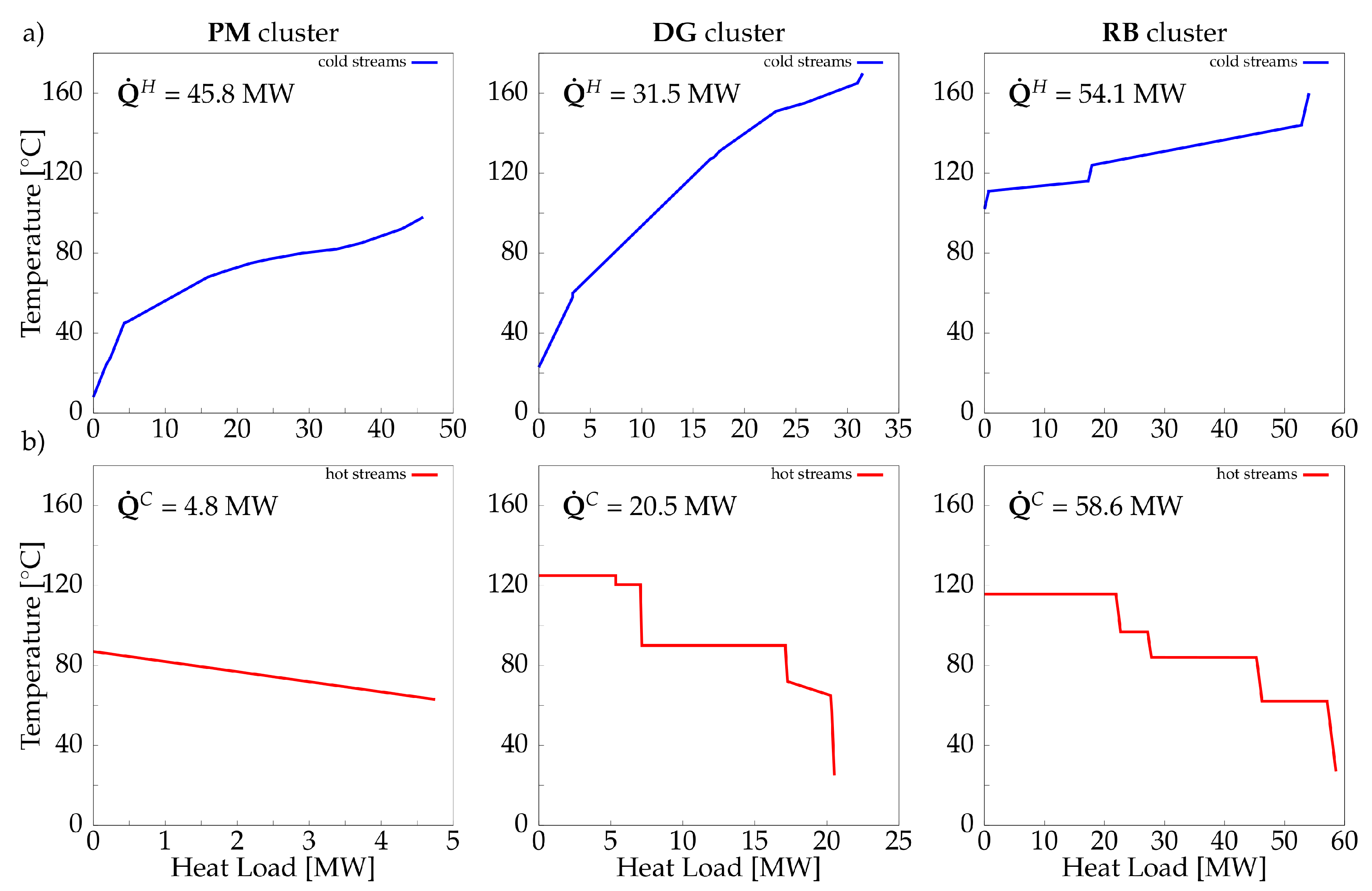 Energies 12 01315 g004 550