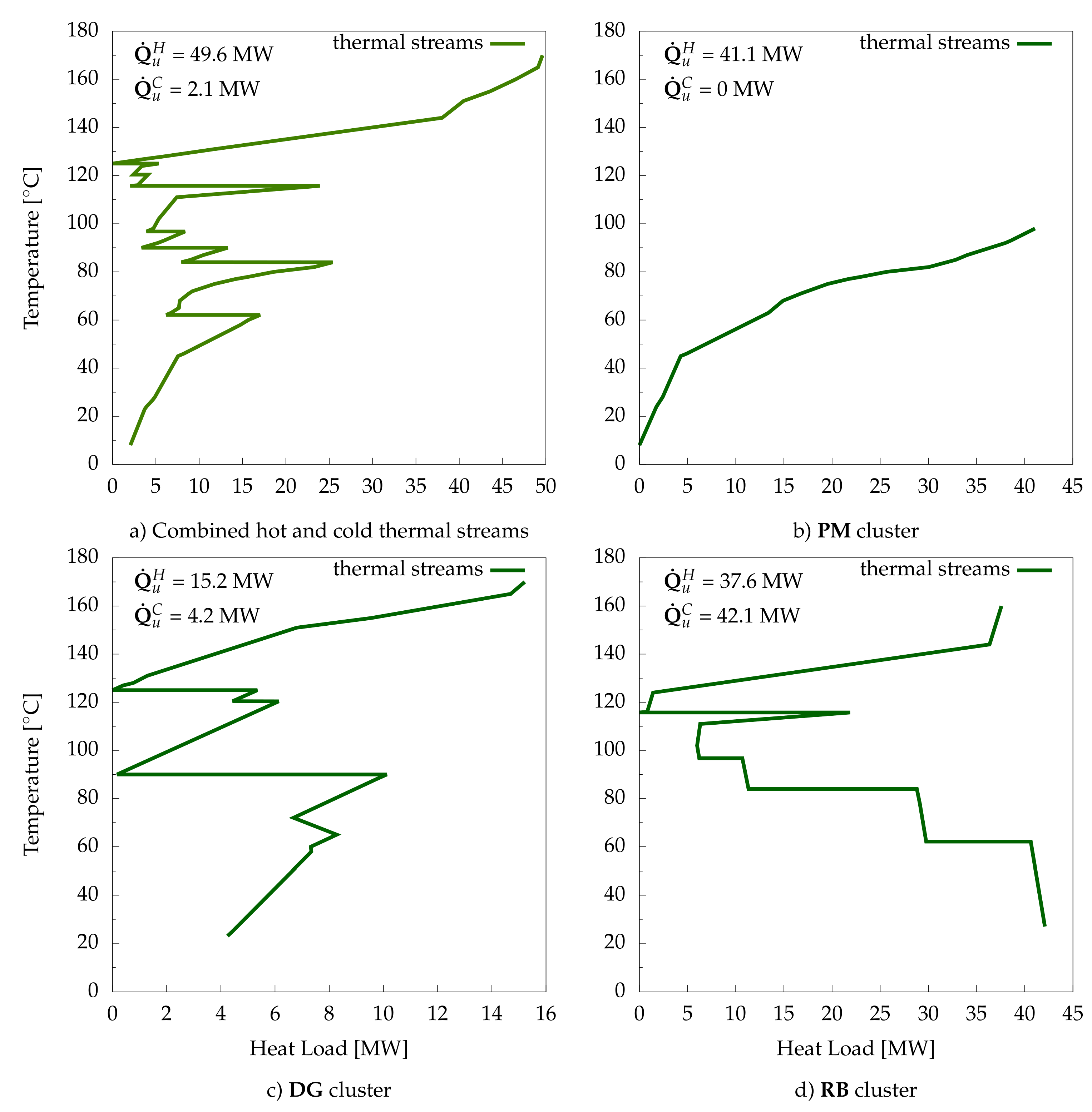 Energies 12 01315 g005 550