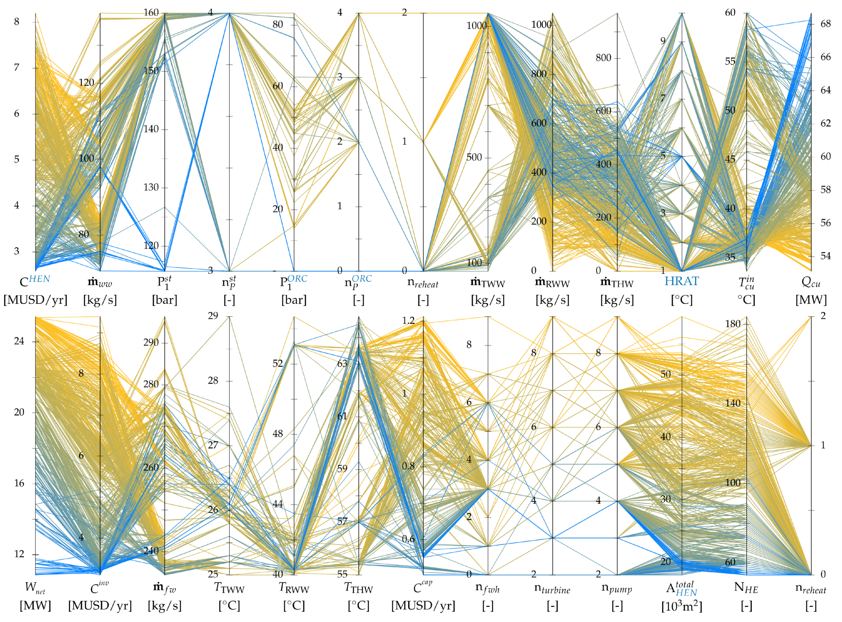 Energies 12 01315 g007 550