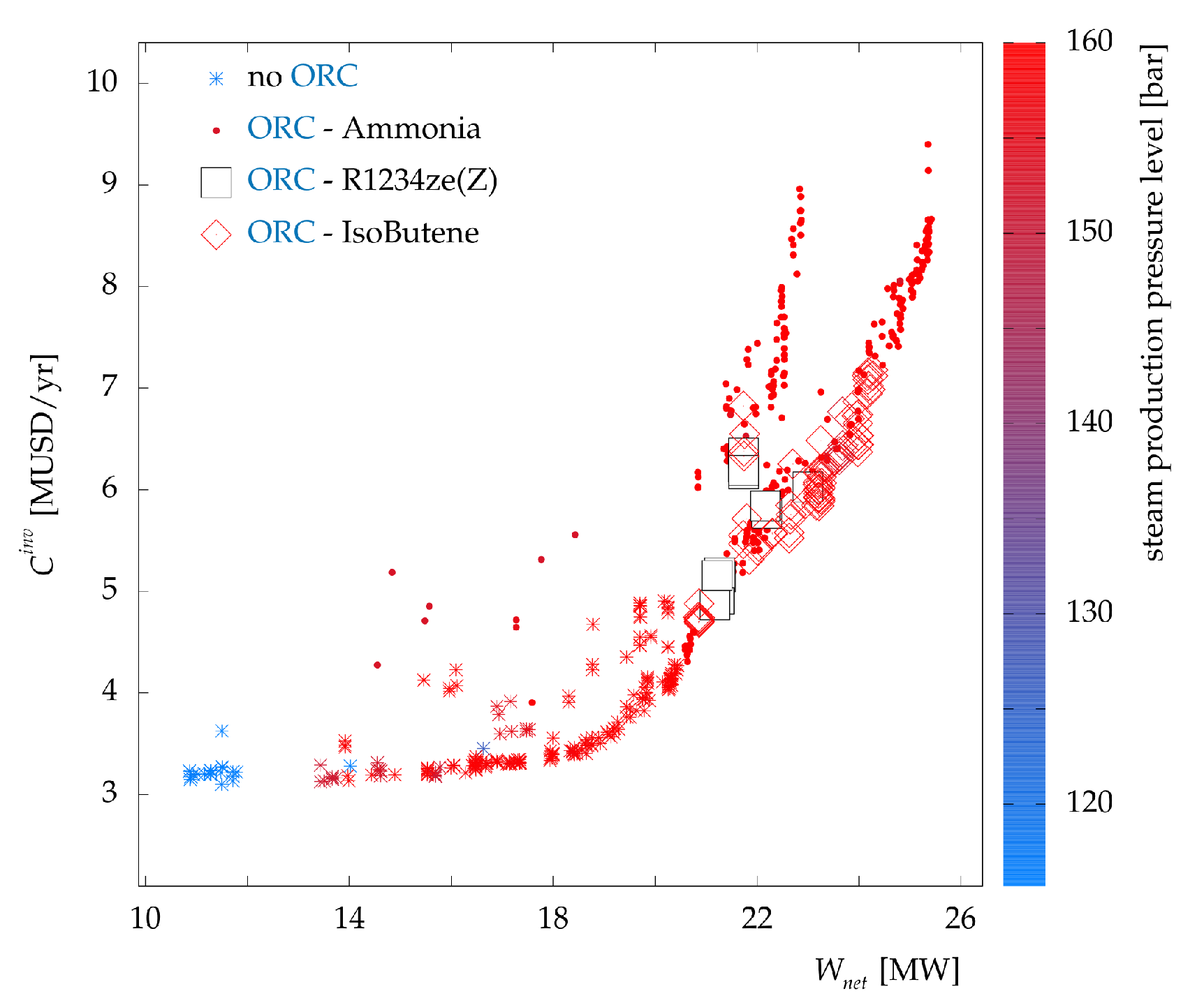 Energies 12 01315 g008 550