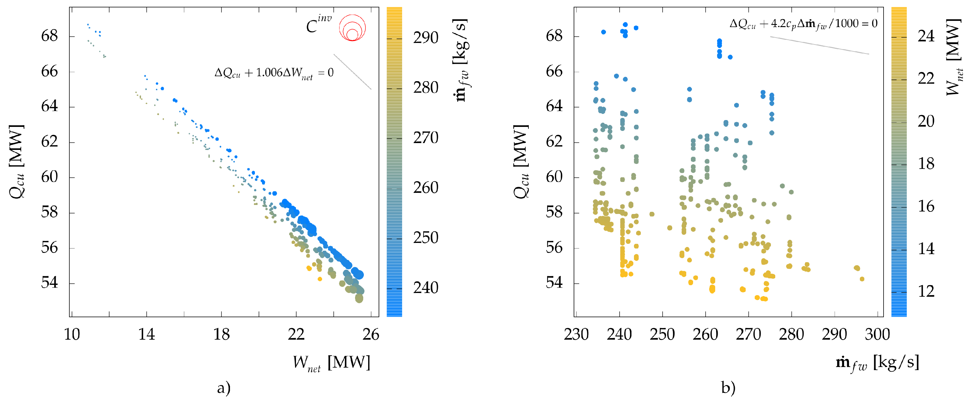 Energies 12 01315 g011 550