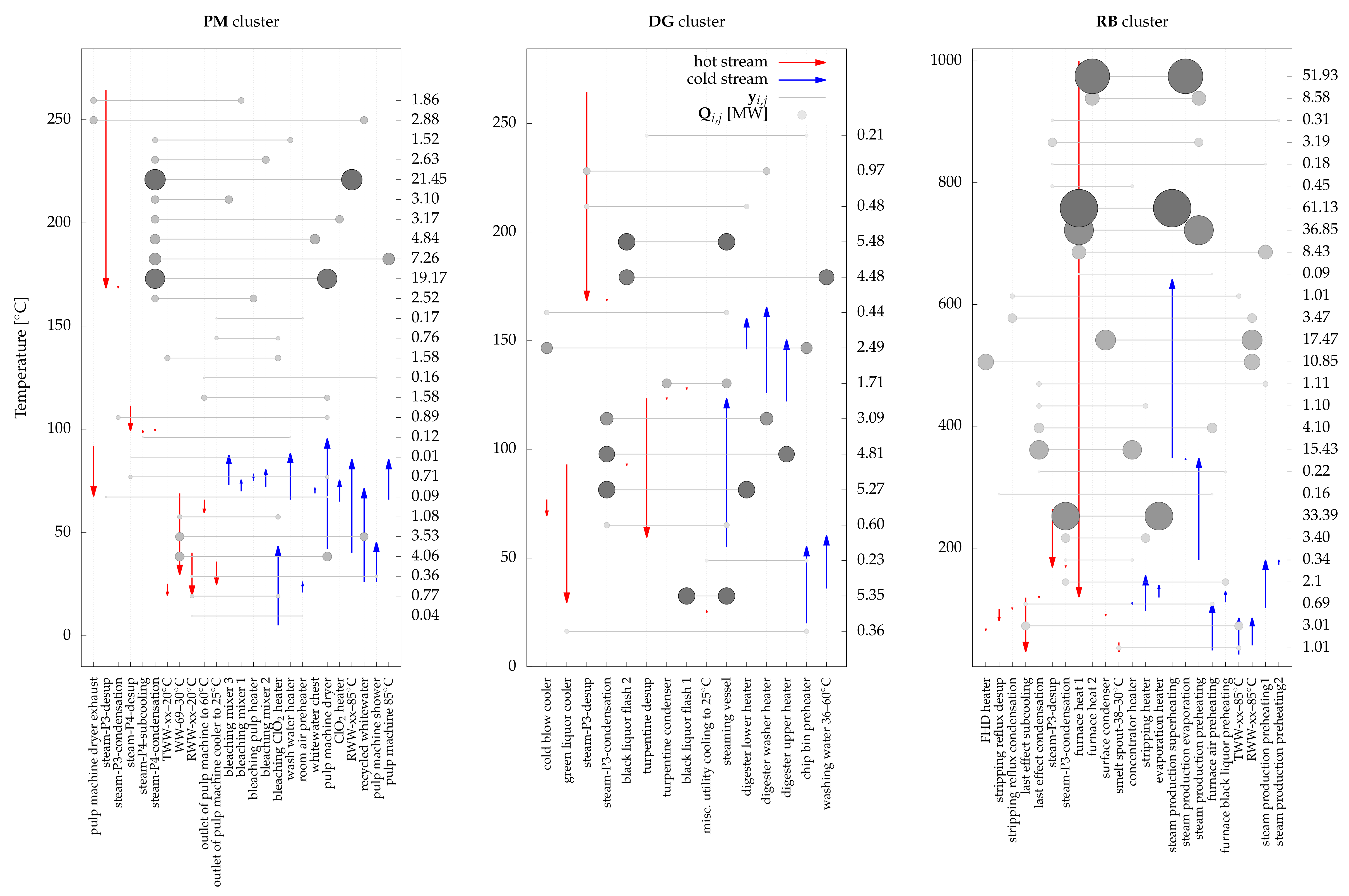 Energies 12 01315 g013 550