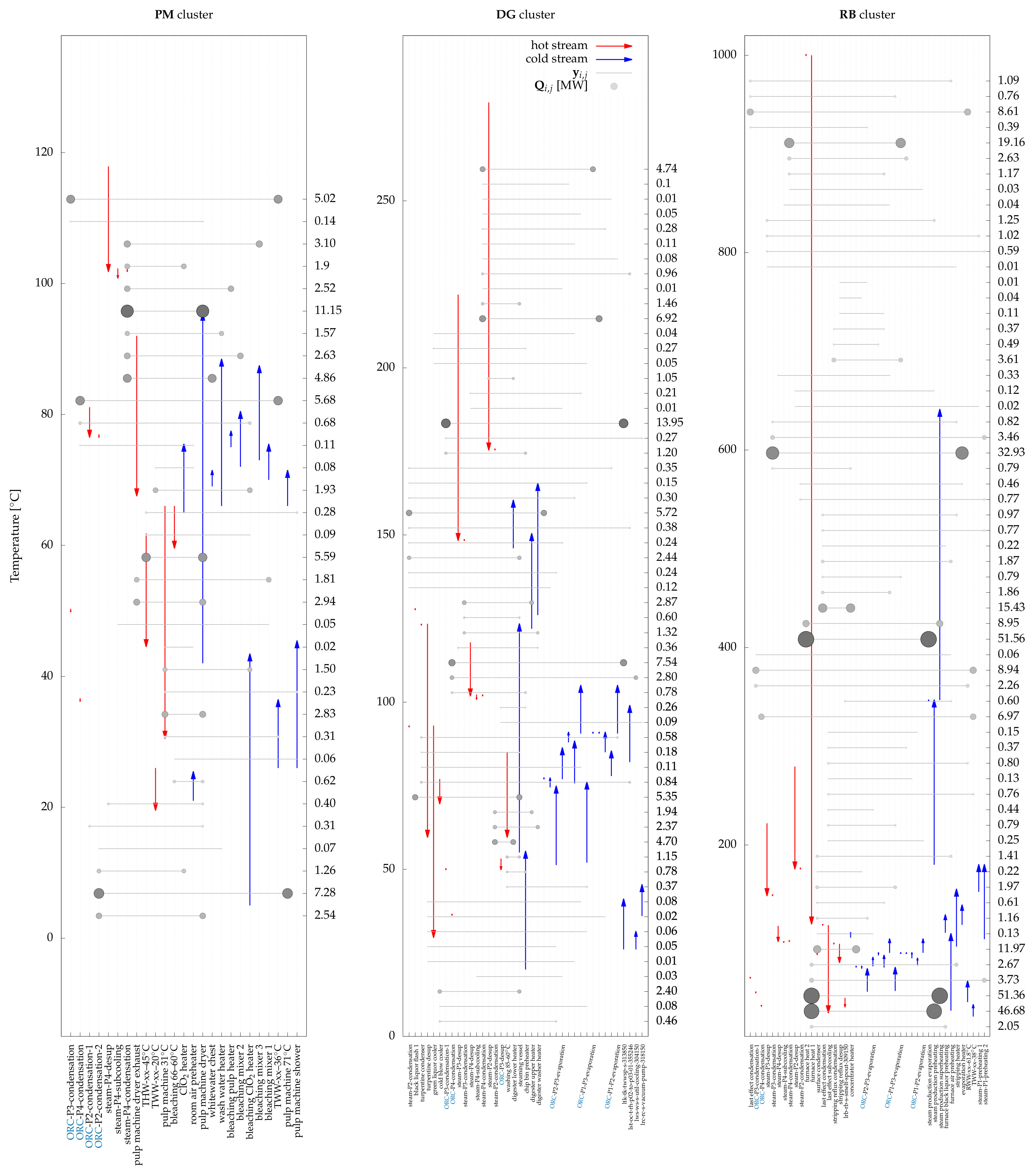 Energies 12 01315 g015 550