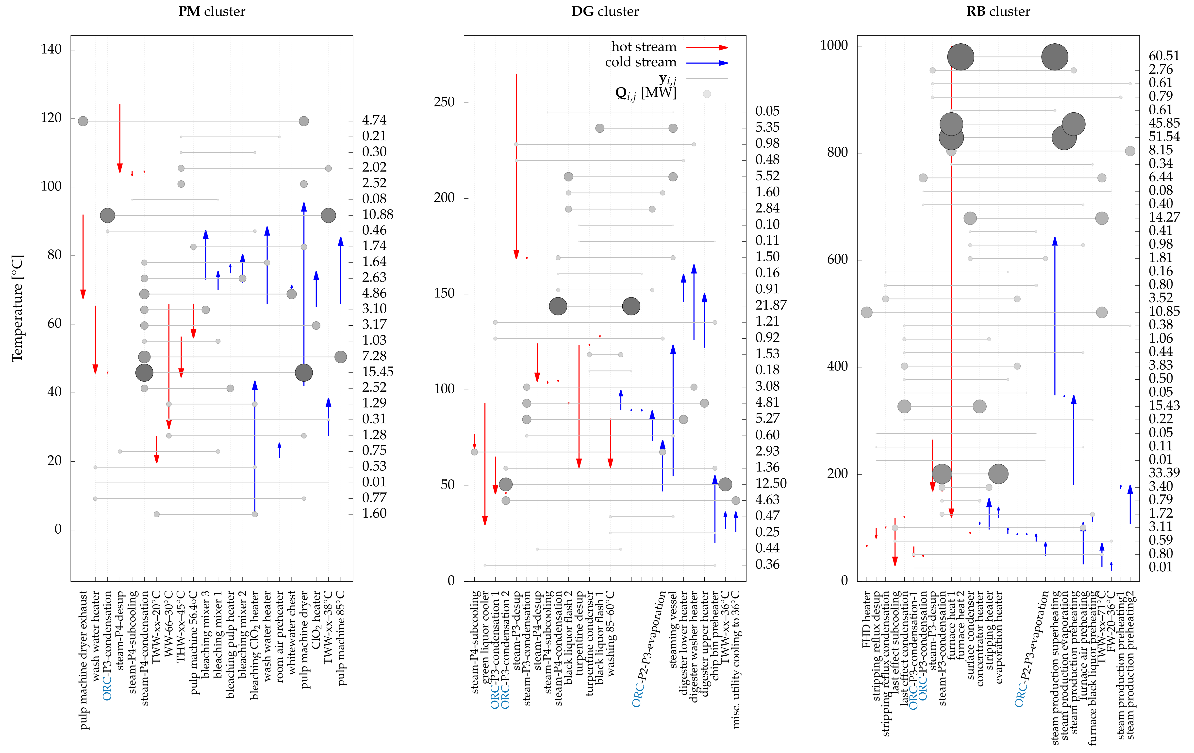 Energies 12 01315 g017 550