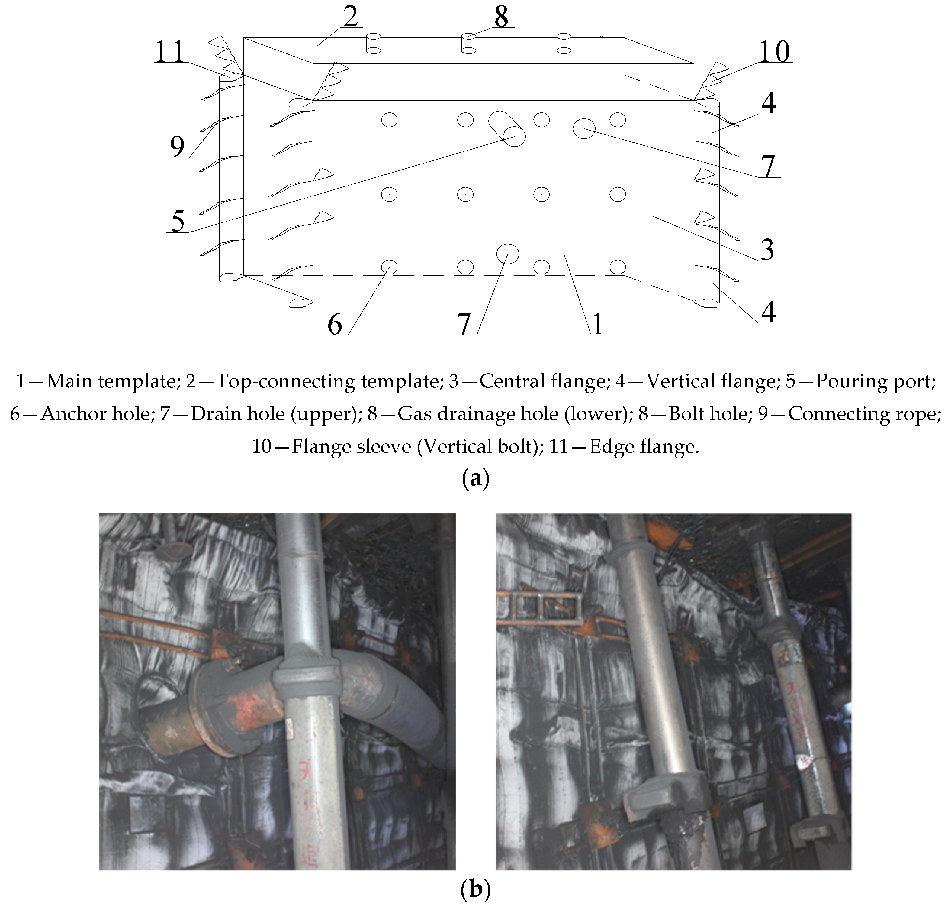 Energies 12 01316 g004 550