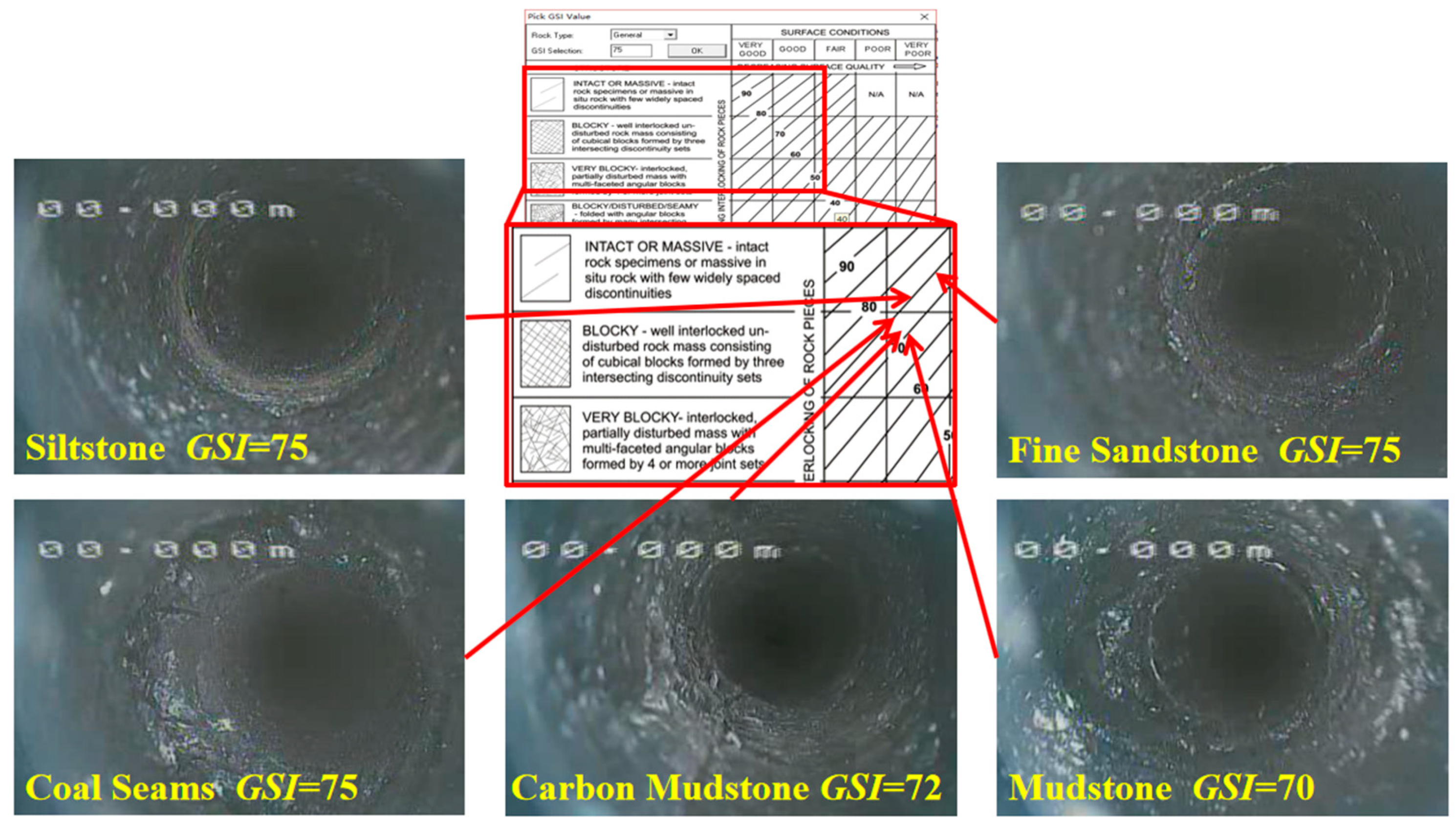 Energies 12 01316 g006 550