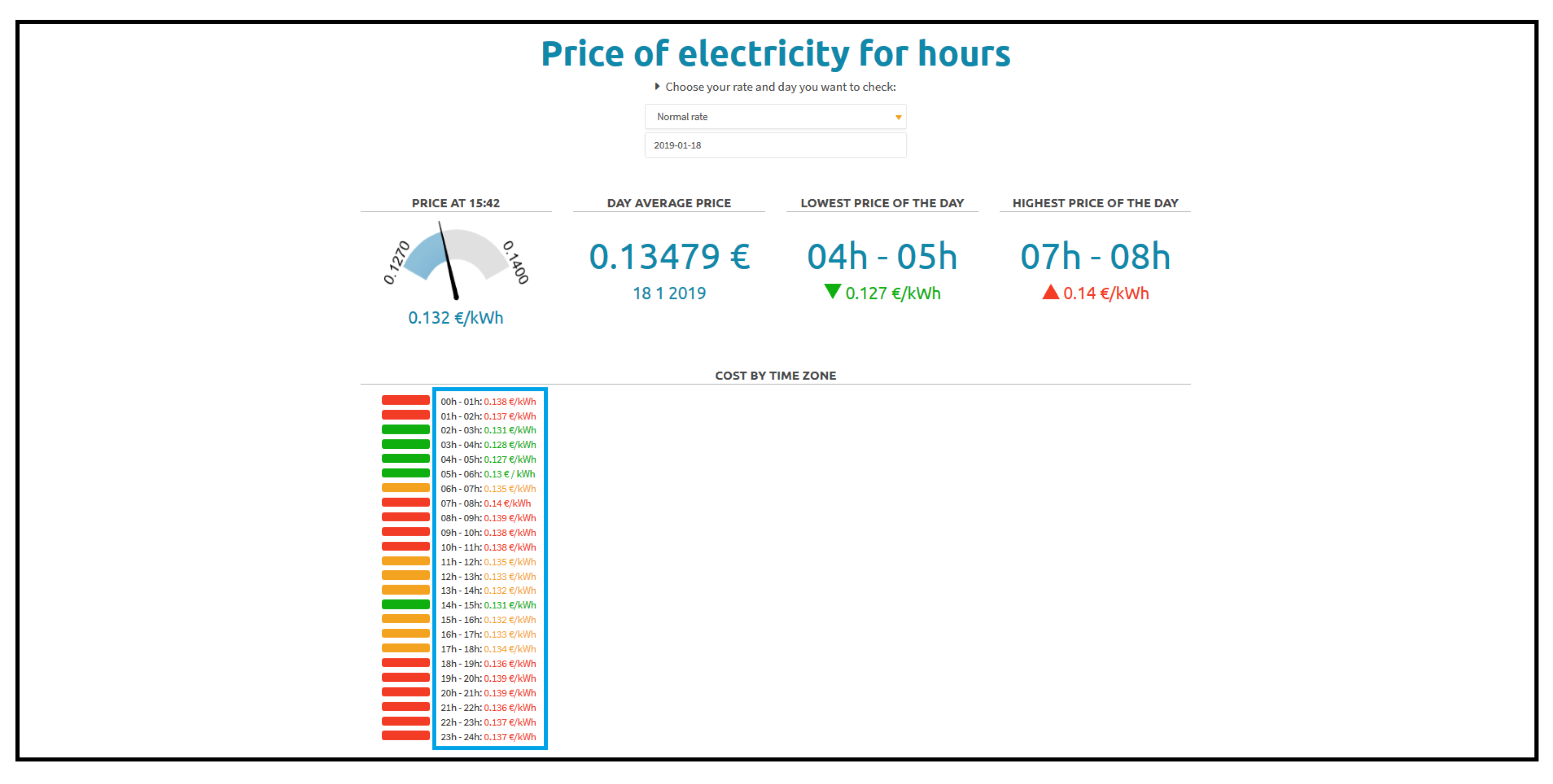 Energies 12 01317 g007 550