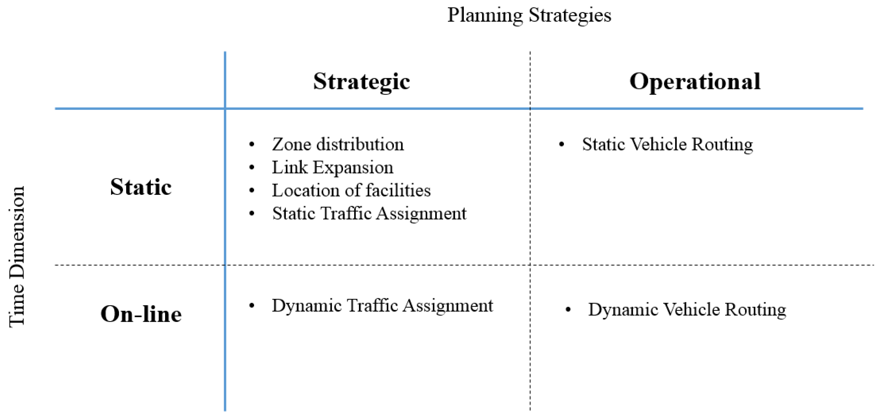 Energies 12 01318 g001