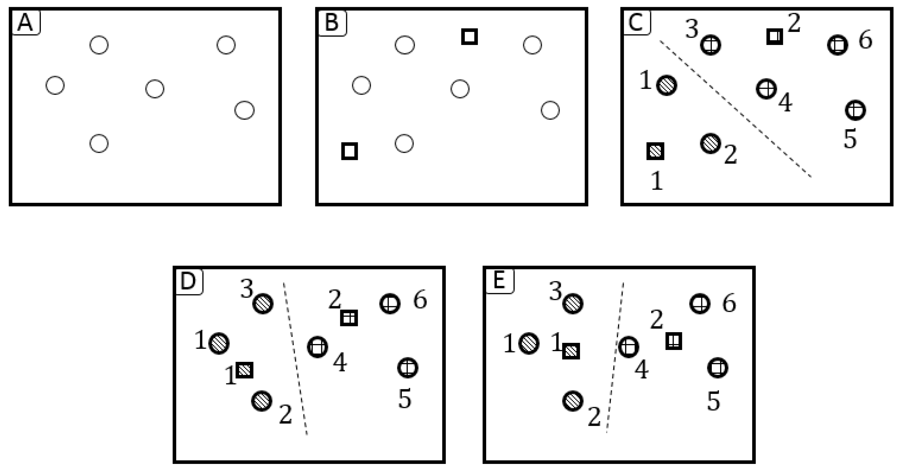 Energies 12 01318 g003