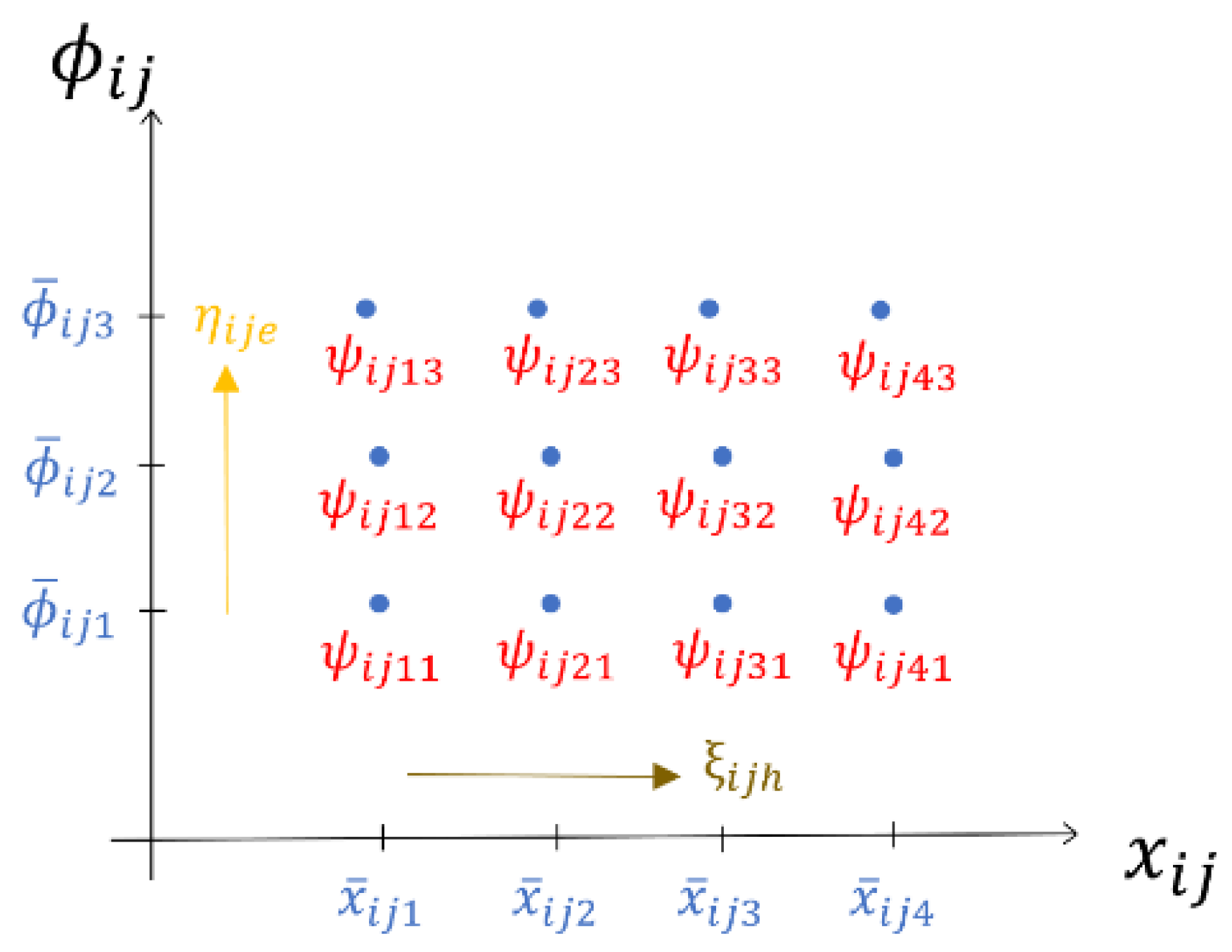 Energies 12 01318 g005