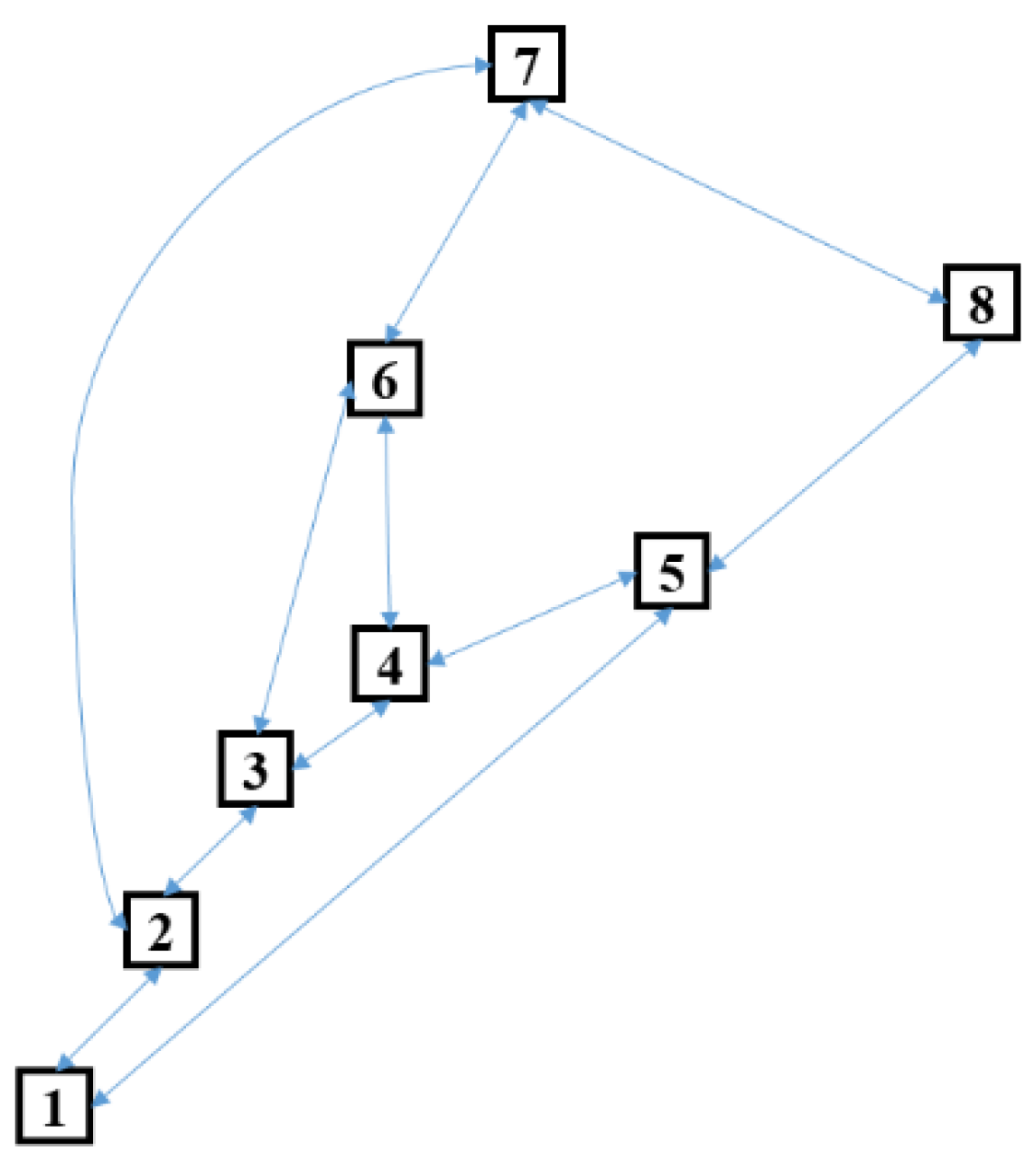 Energies 12 01318 g008