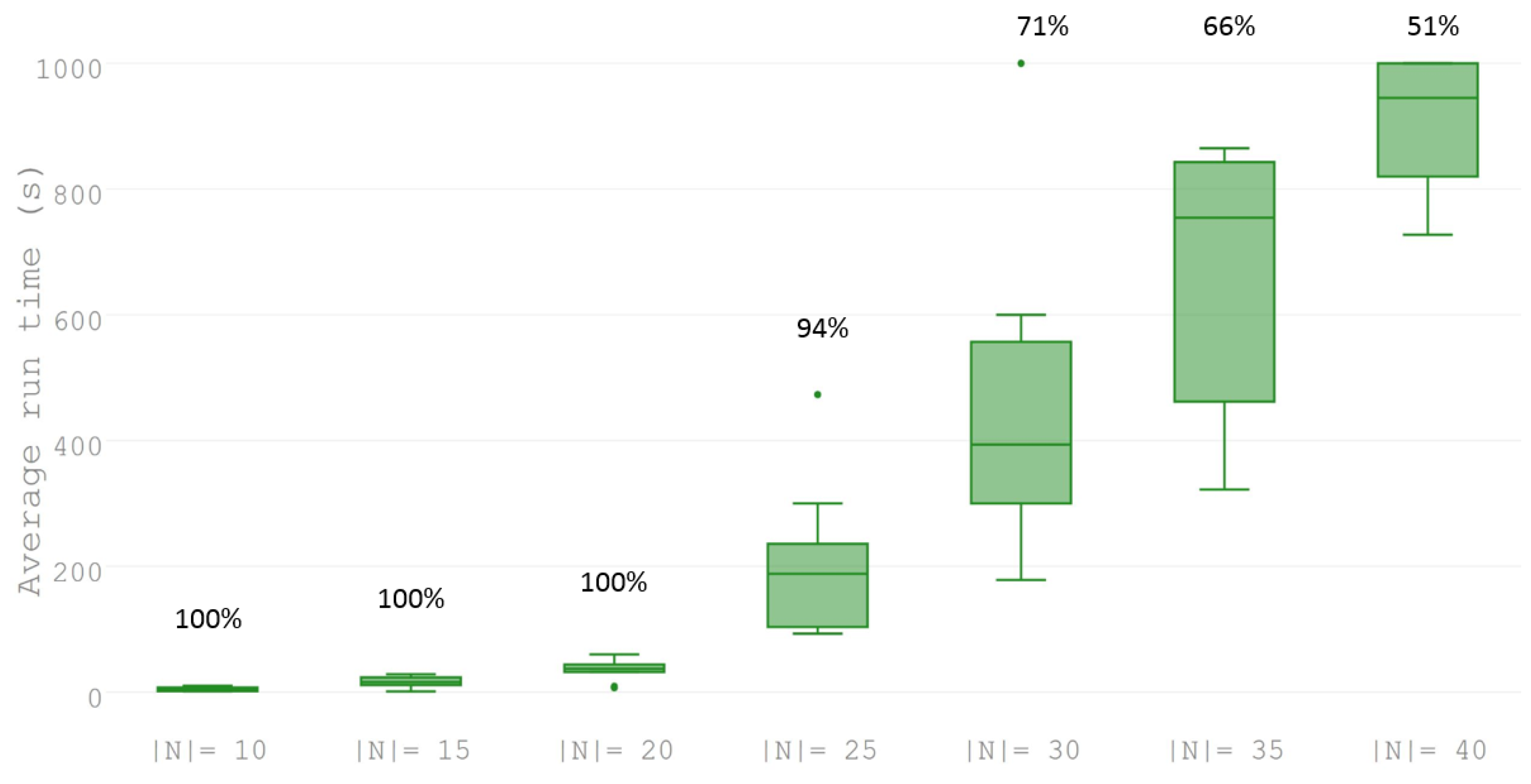 Energies 12 01318 g009