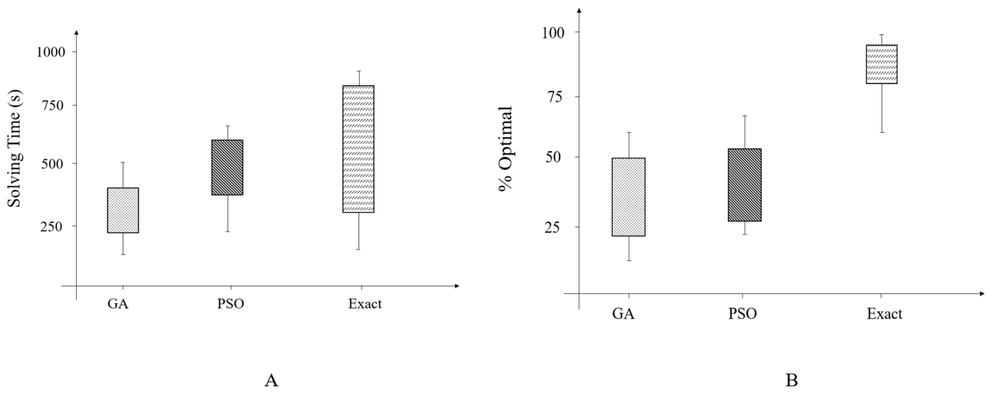 Energies 12 01318 g010