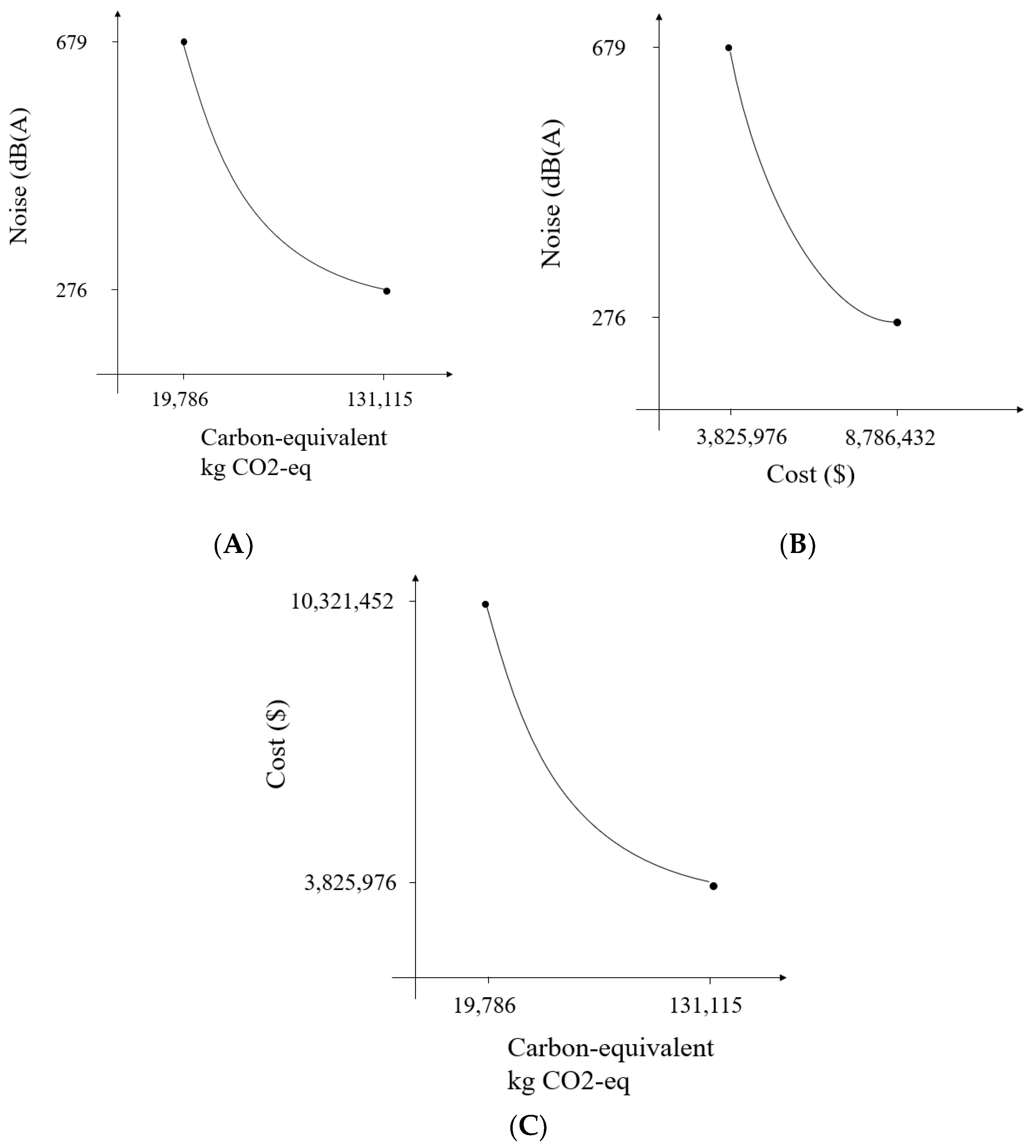 Energies 12 01318 g011