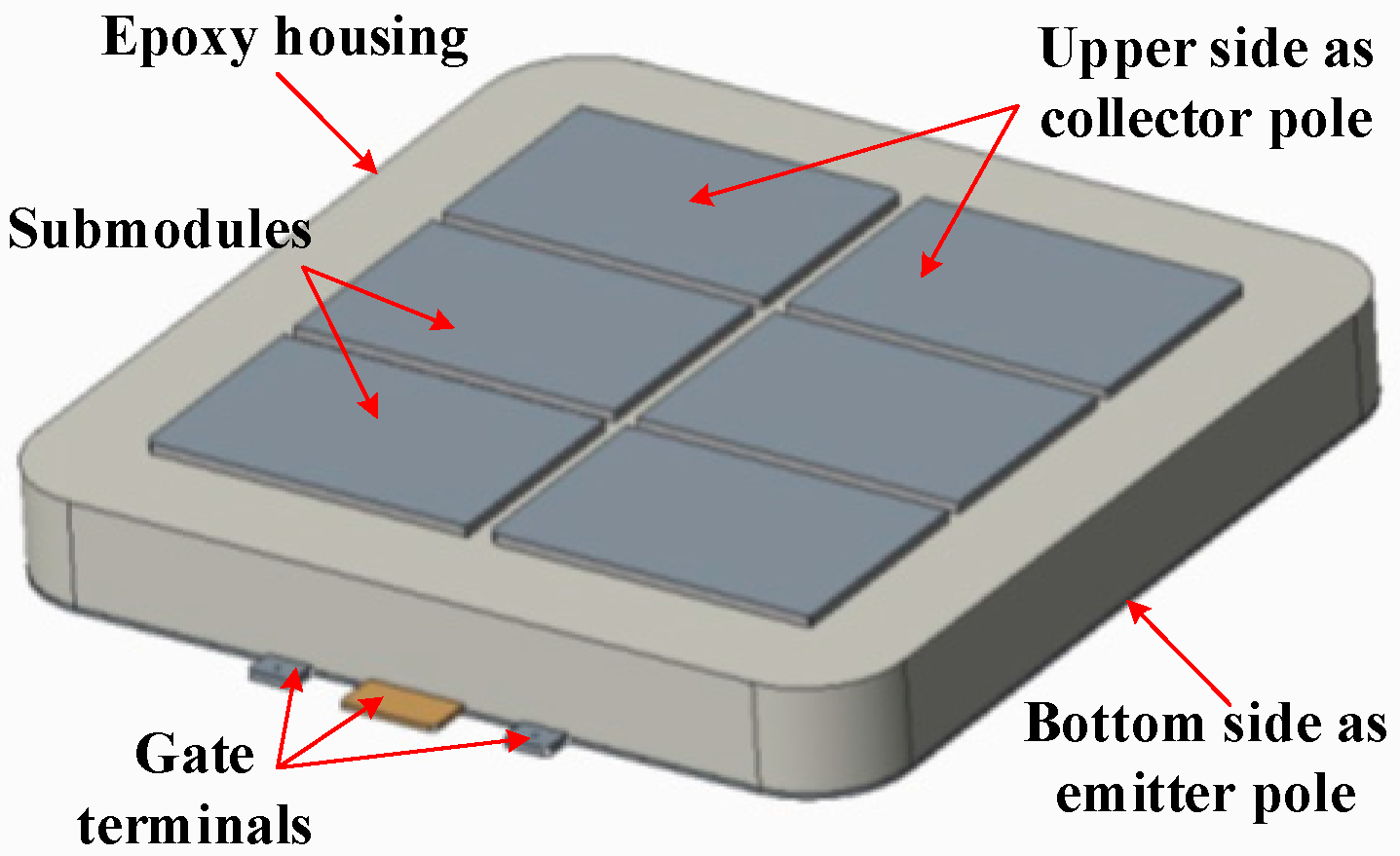 Energies 12 01319 g001