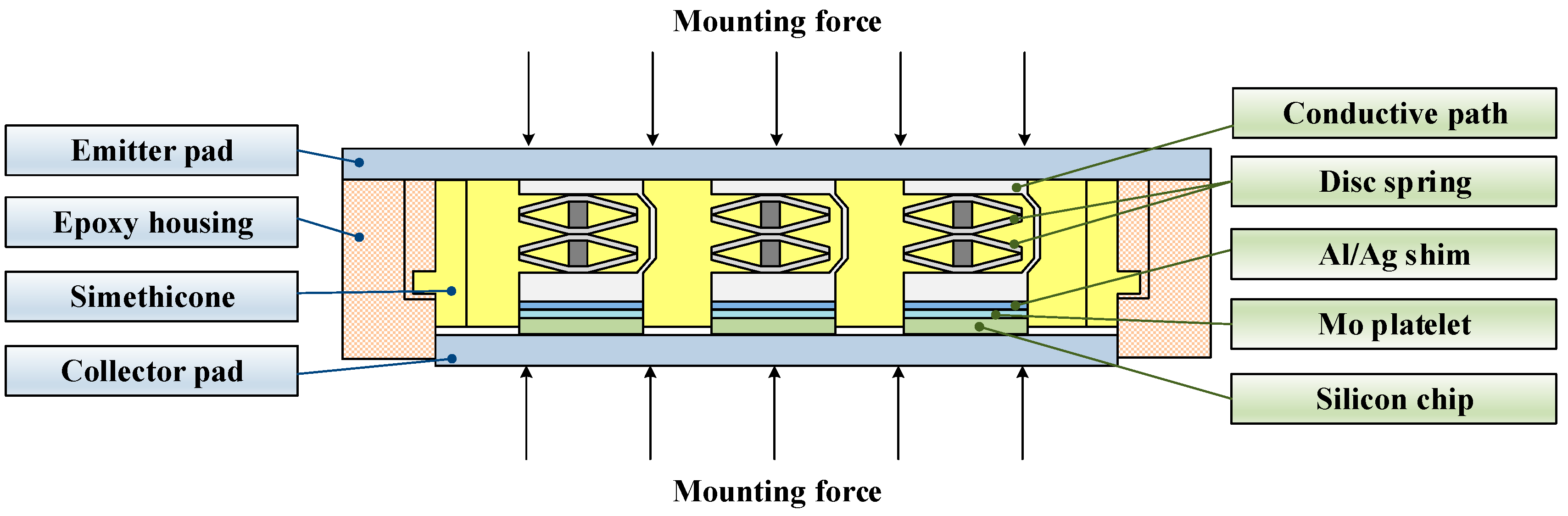 Energies 12 01319 g004