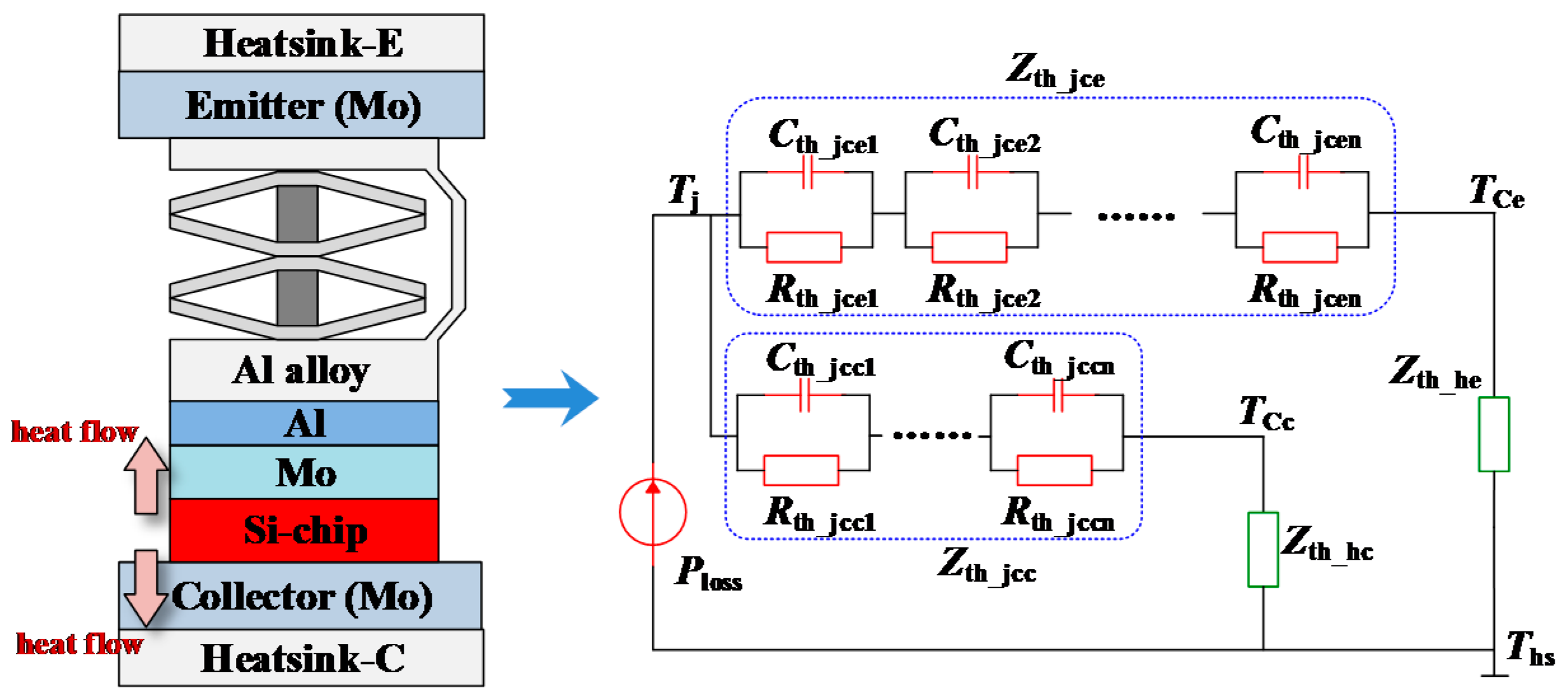 Energies 12 01319 g007