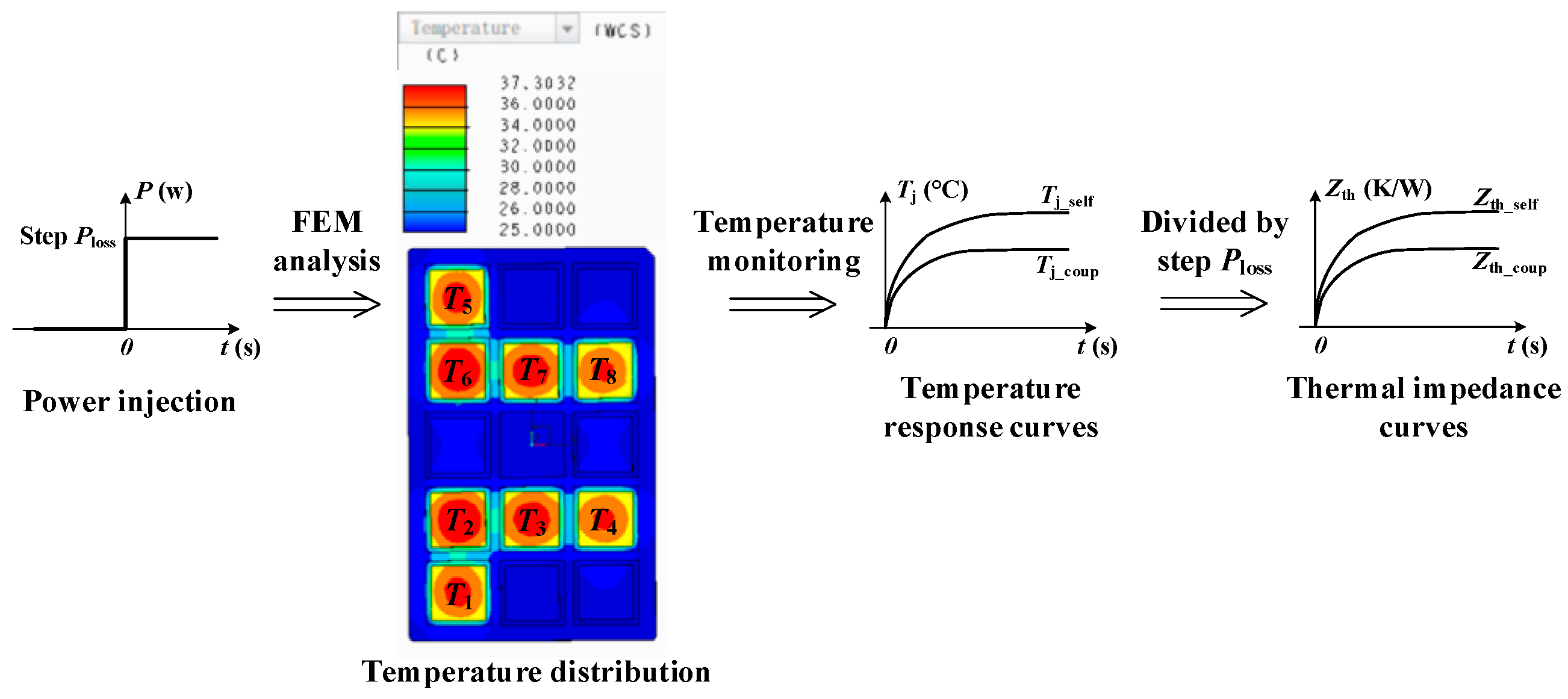 Energies 12 01319 g009