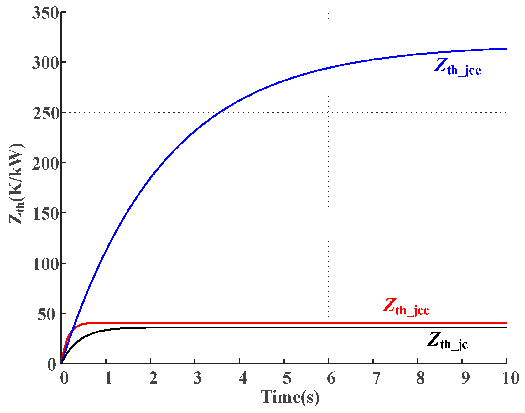 Energies 12 01319 g011