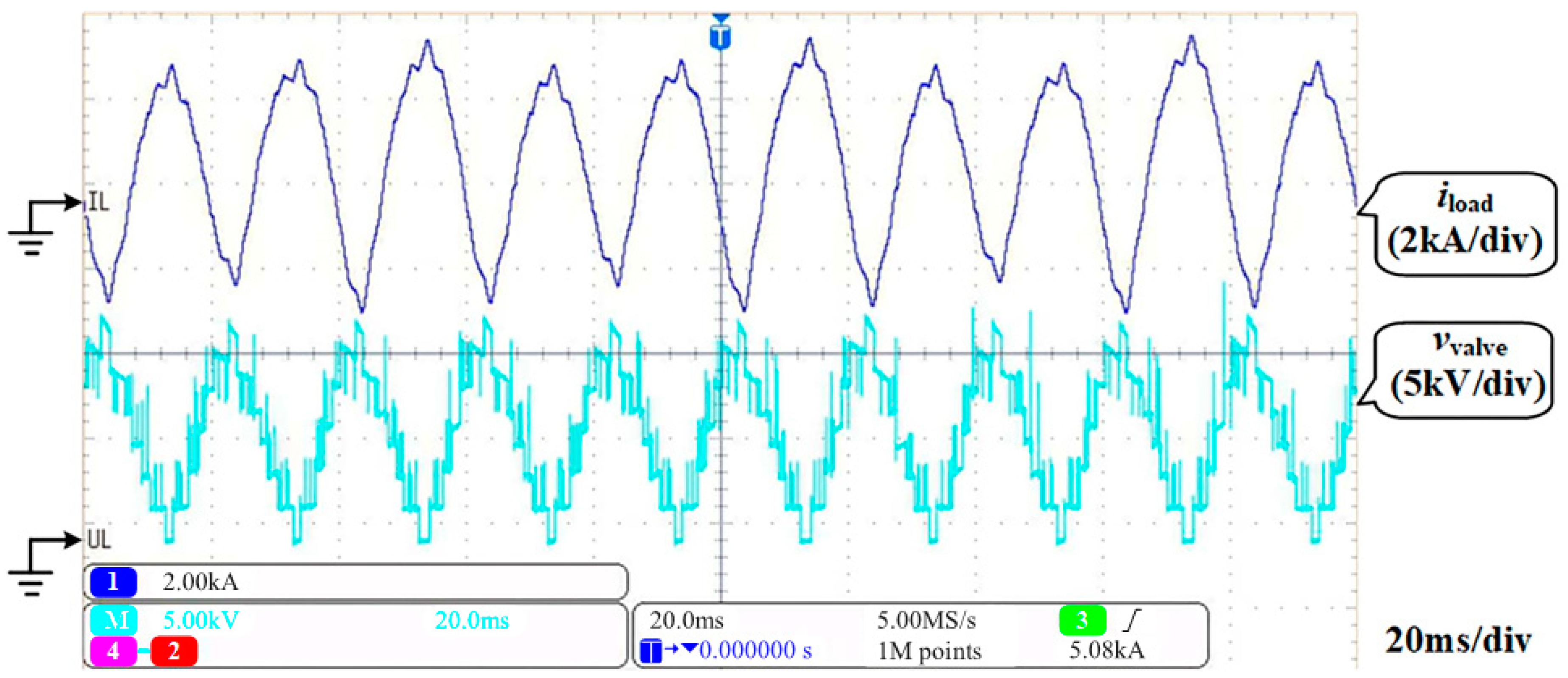 Energies 12 01319 g014