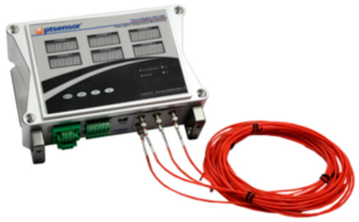 Energies 12 01319 g019