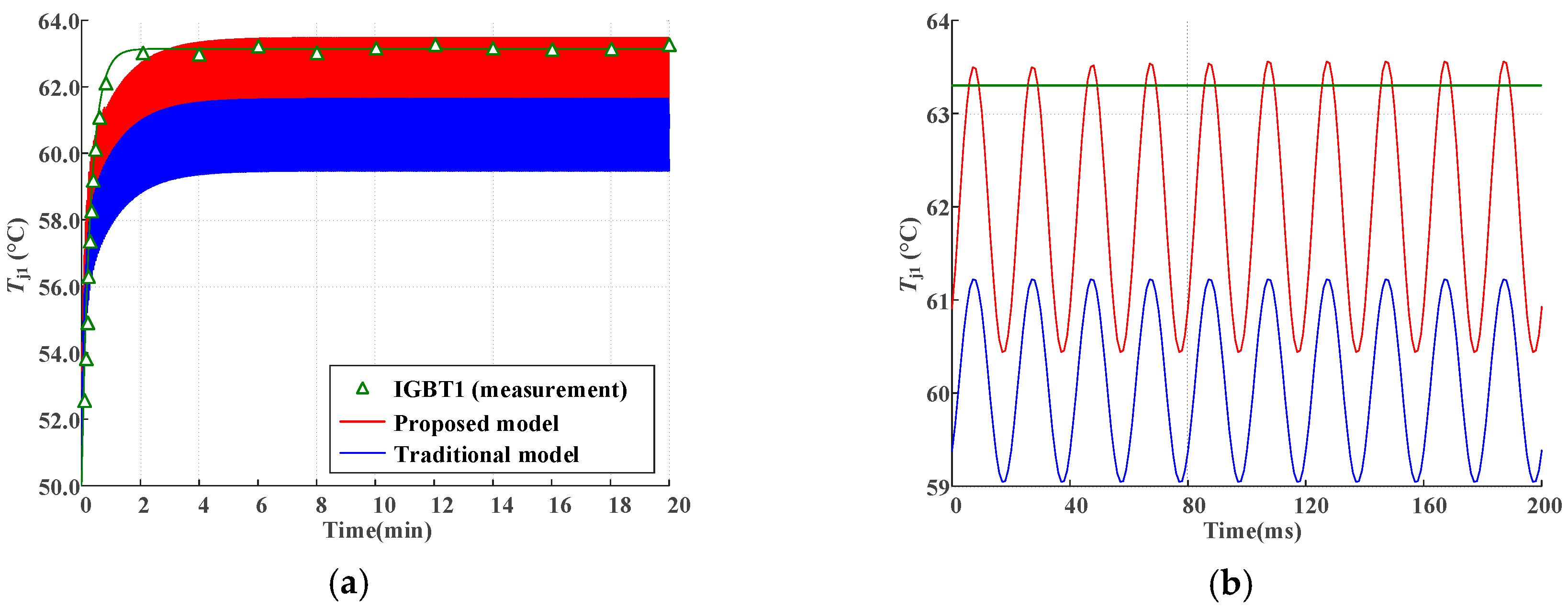 Energies 12 01319 g020