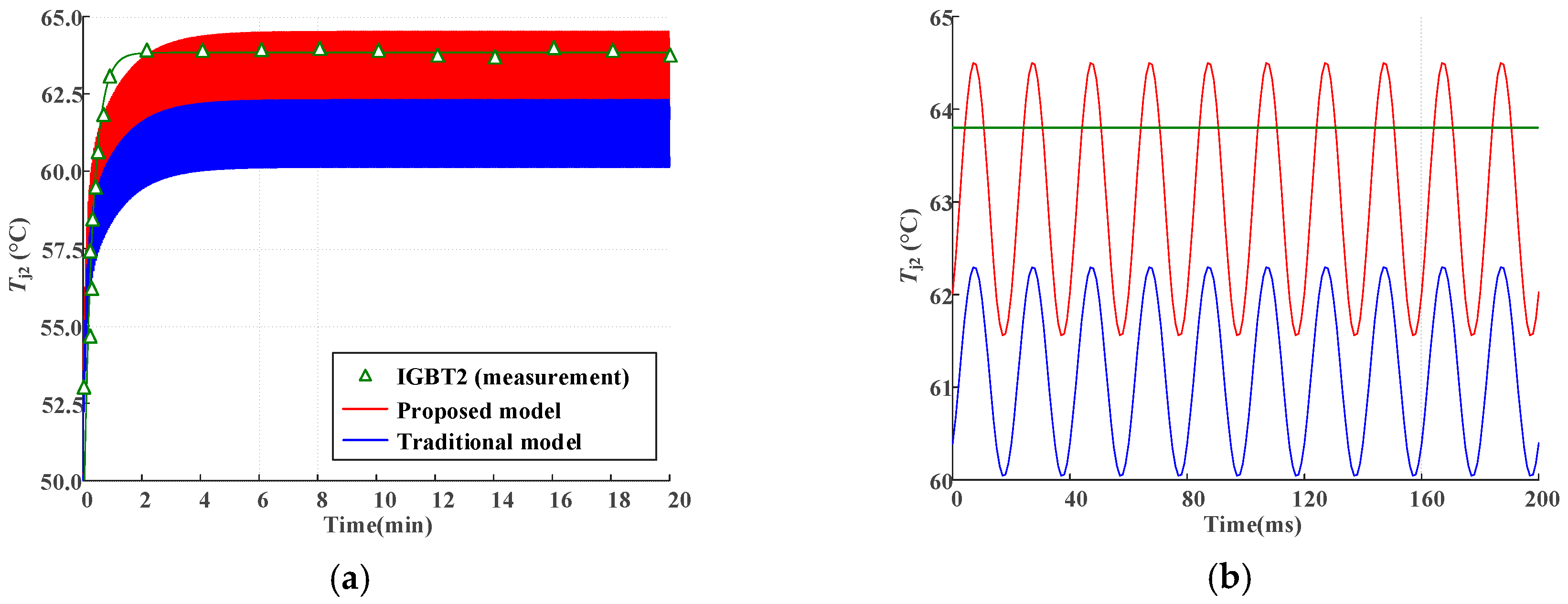 Energies 12 01319 g021