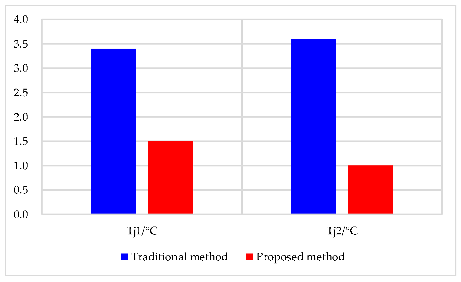 Energies 12 01319 g022