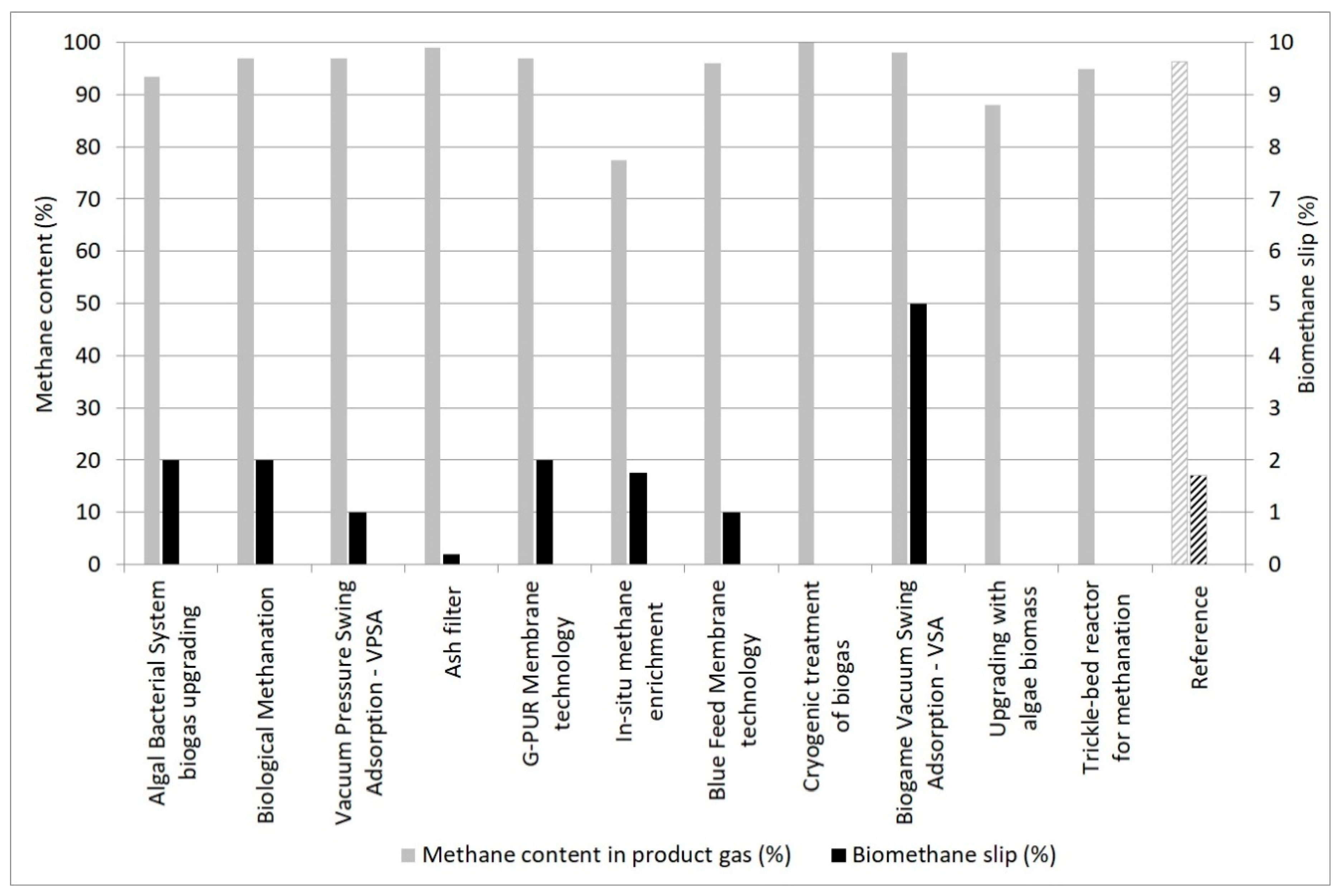 Energies 12 01321 g005 550