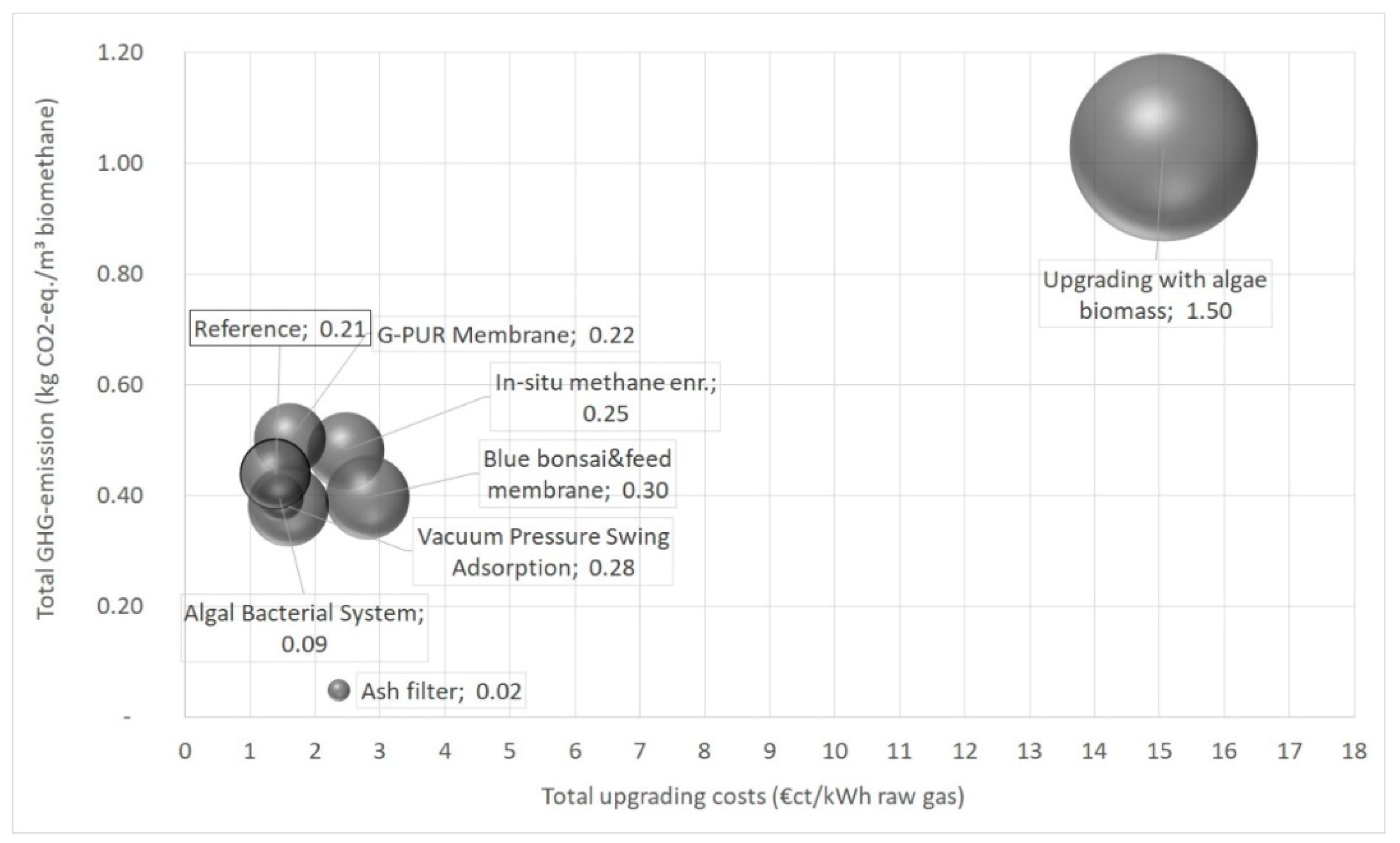 Energies 12 01321 g010 550