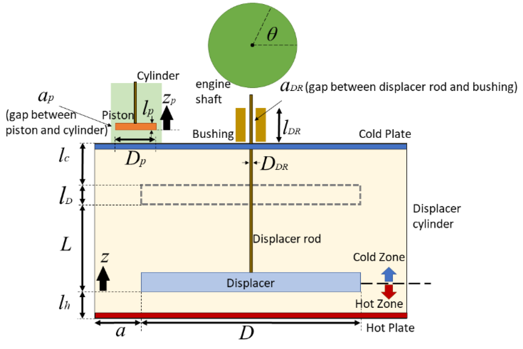 Energies 12 01322 g002 550